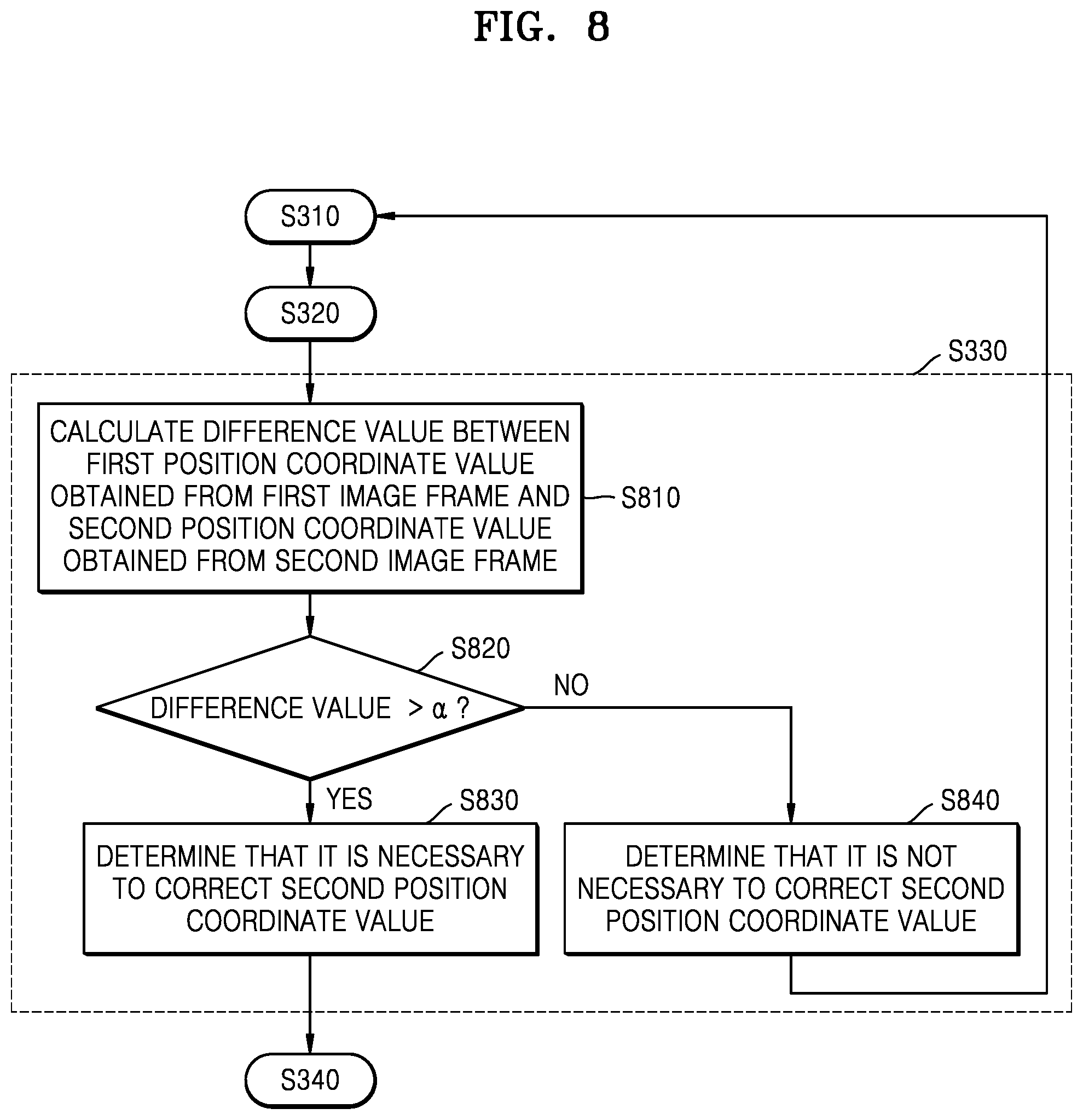 Patent US12315088 Figure 11 – Augmented reality device for obtaining position information of joints of user's hand and operating method thereof