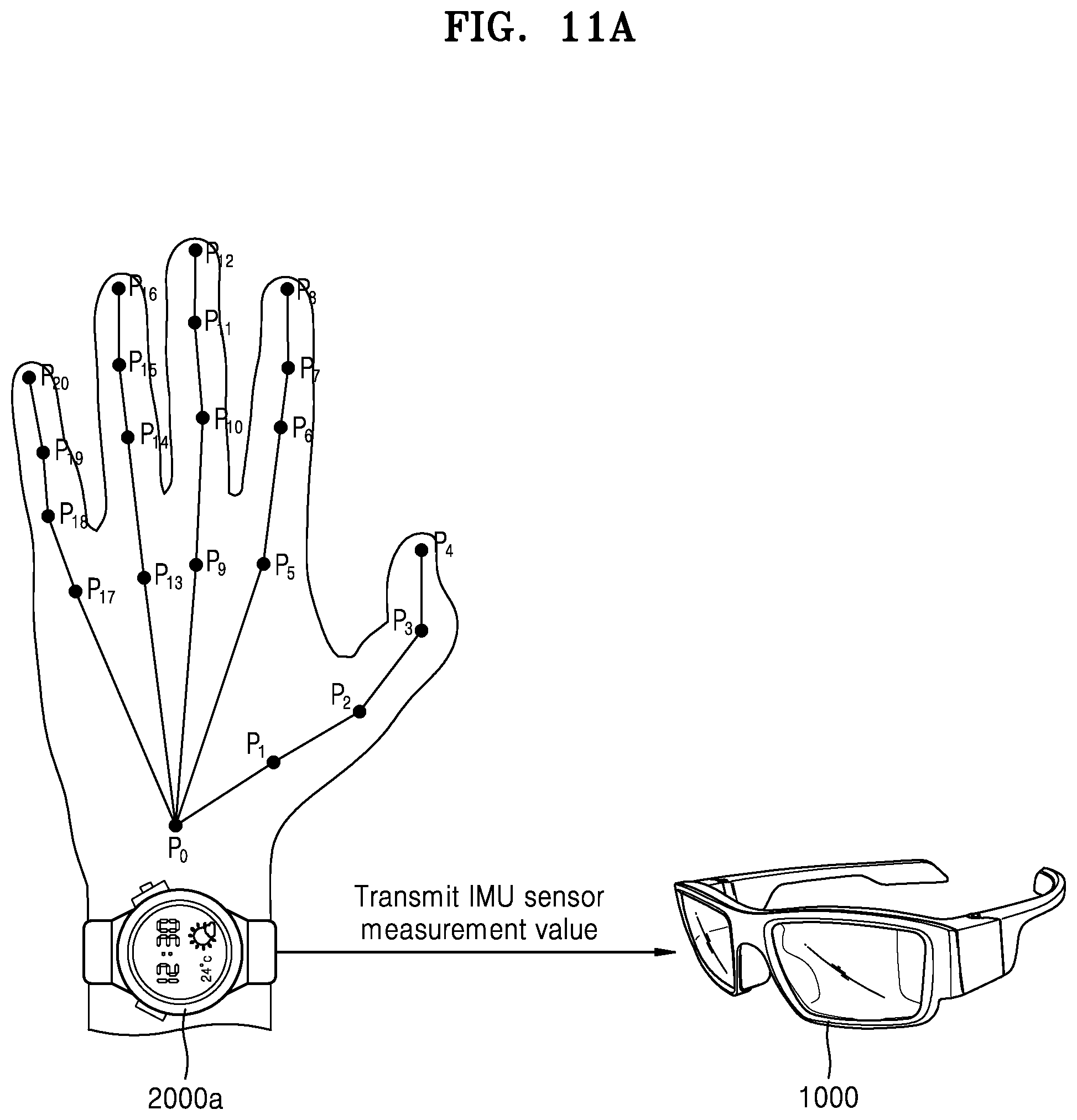 Patent US12315088 Figure 14 – Augmented reality device for obtaining position information of joints of user's hand and operating method thereof