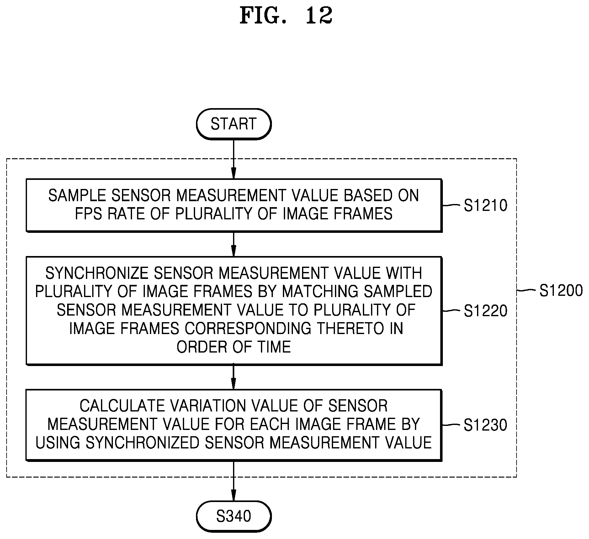 Patent US12315088 Figure 16 – Augmented reality device for obtaining position information of joints of user's hand and operating method thereof