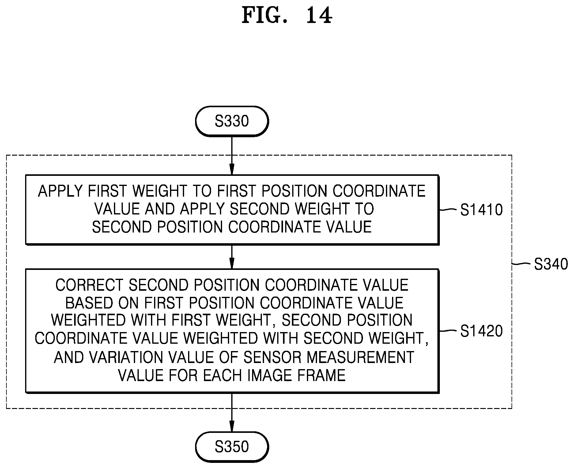 Patent US12315088 Figure 18 – Augmented reality device for obtaining position information of joints of user's hand and operating method thereof