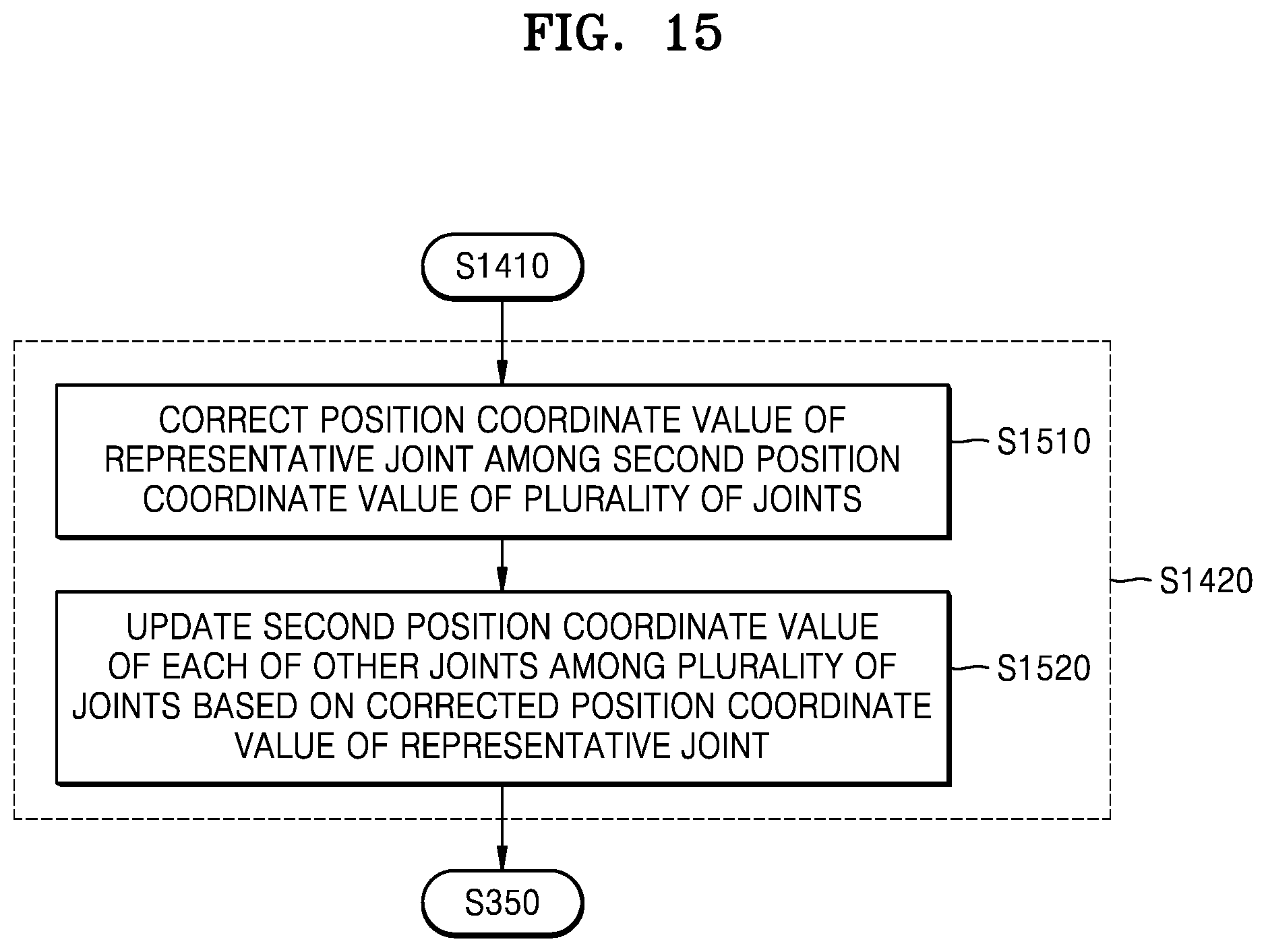 Patent US12315088 Figure 19 – Augmented reality device for obtaining position information of joints of user's hand and operating method thereof