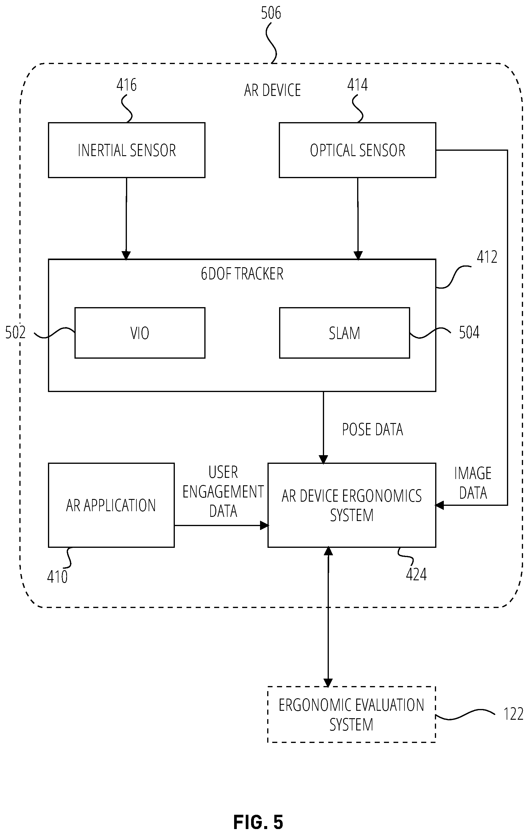 Patent US12315089 Figure 5 – Augmented reality ergonomics evaluation system