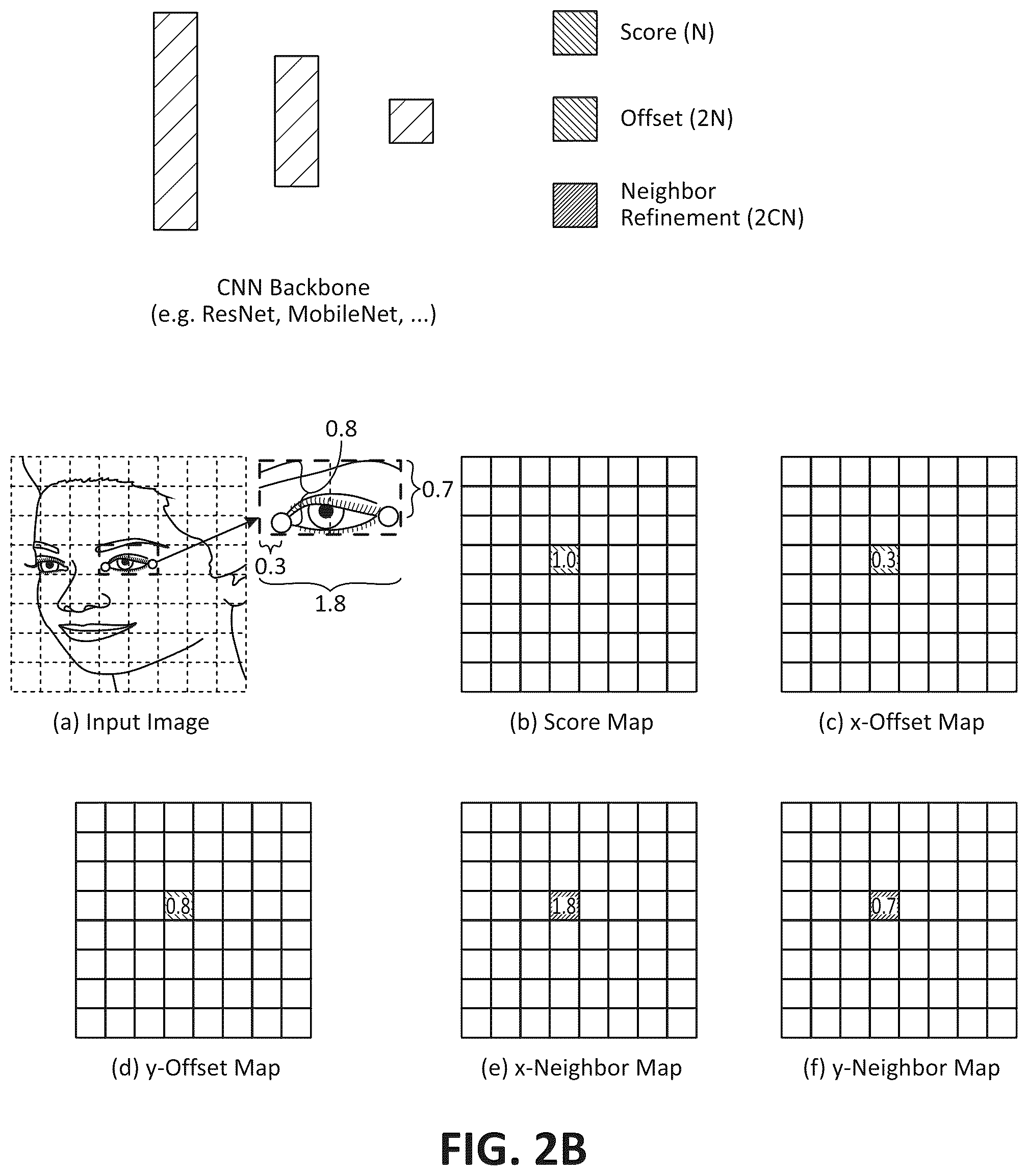 Patent US12315090 Figure 3 – Augmented reality virtual makeup try-on