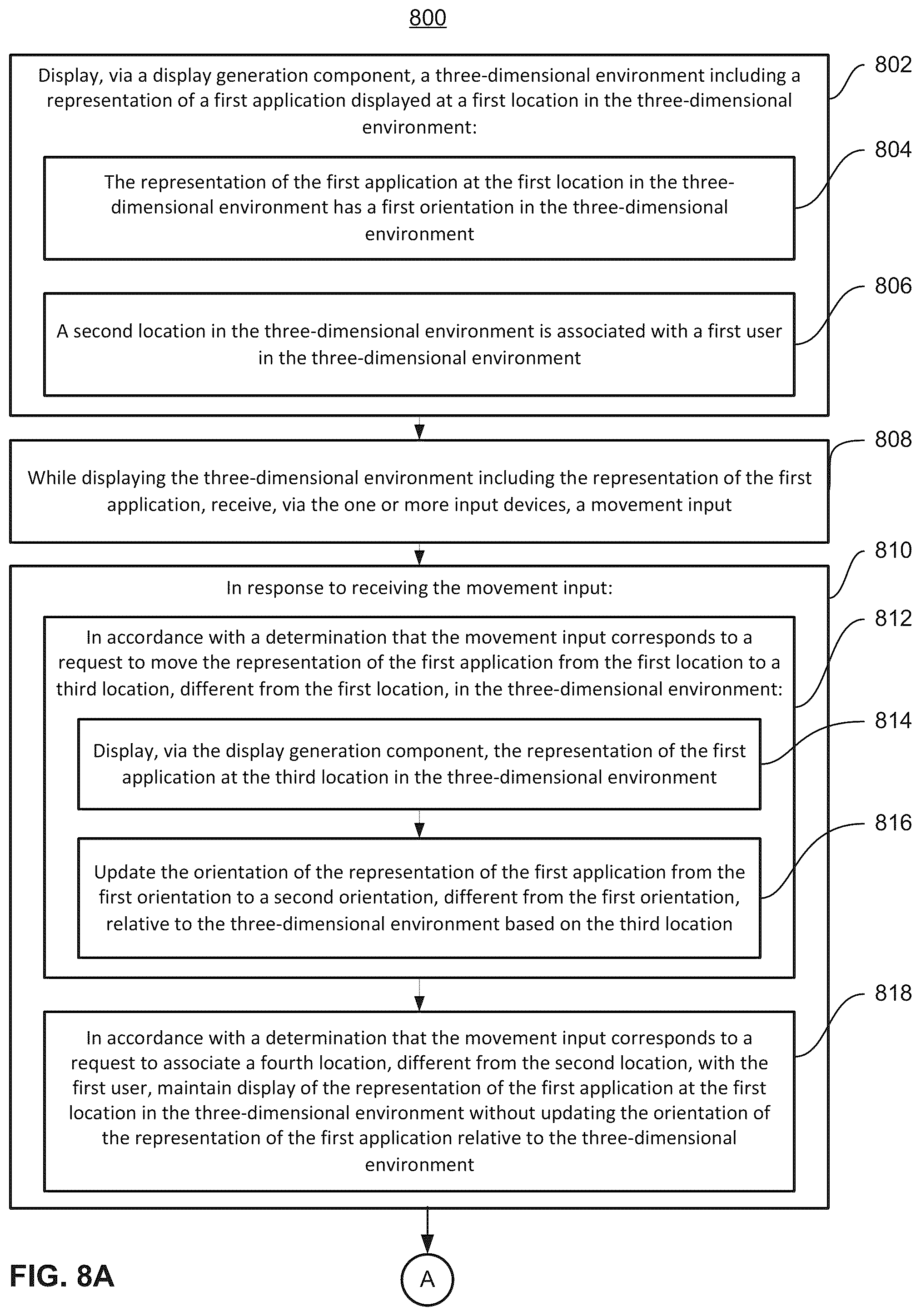 Patent US12315091 Figure 10 – Methods for manipulating objects in an environment