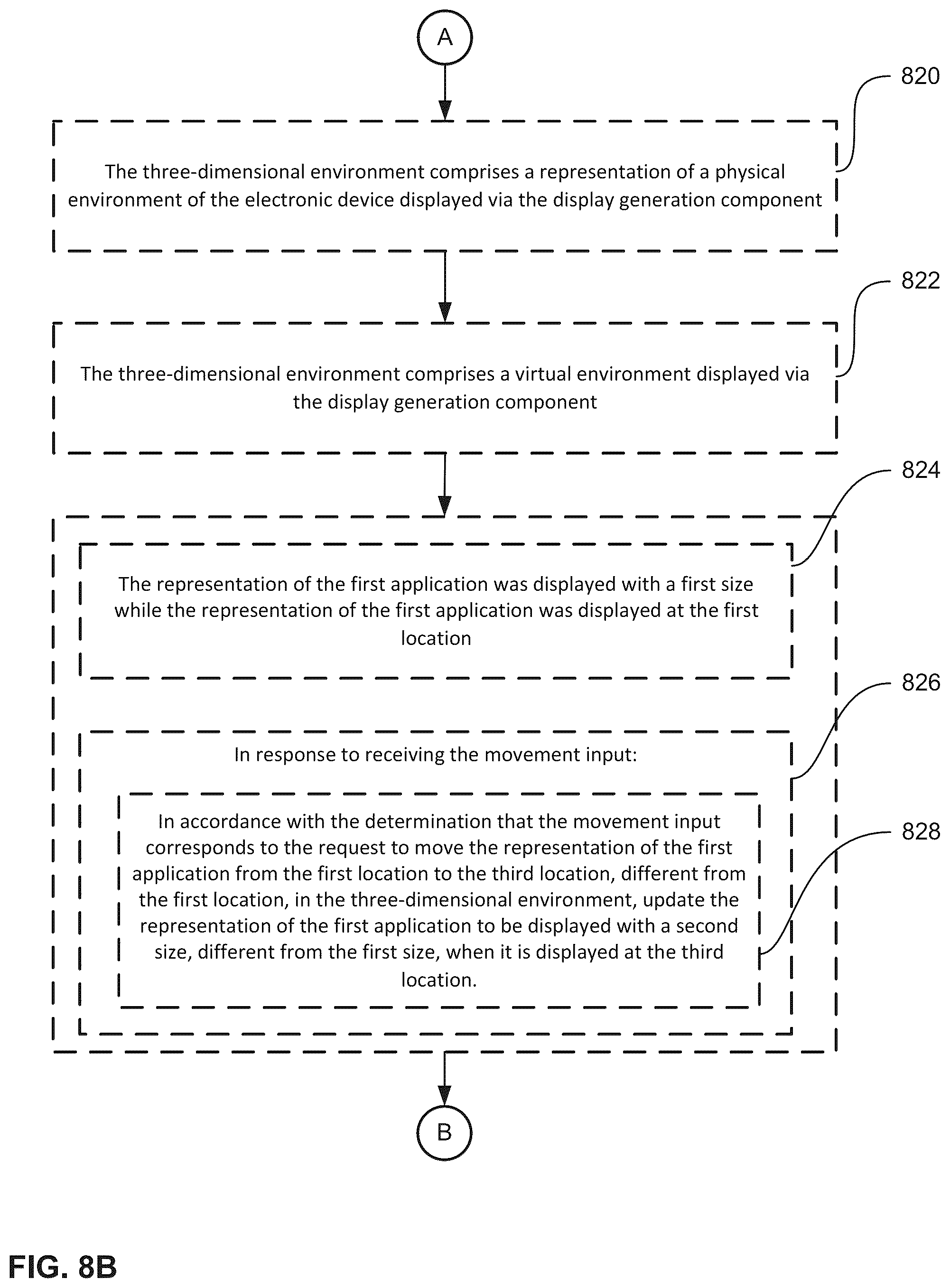 Patent US12315091 Figure 11 – Methods for manipulating objects in an environment