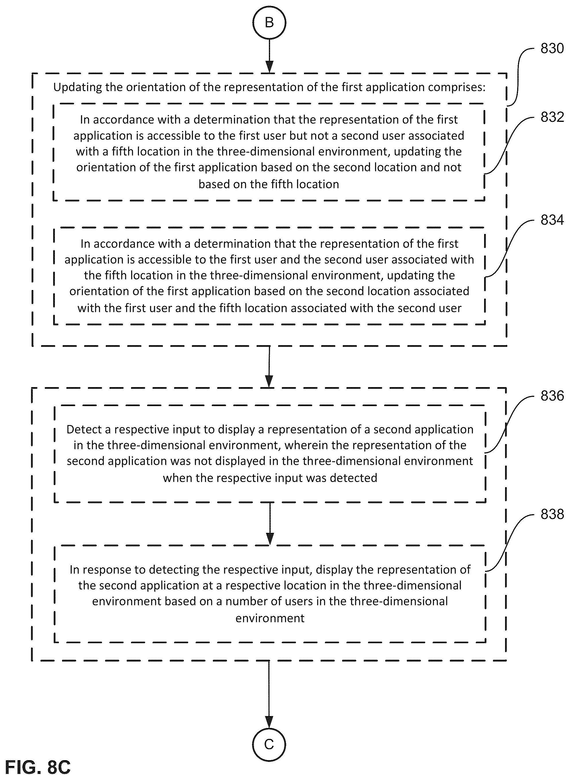 Patent US12315091 Figure 12 – Methods for manipulating objects in an environment