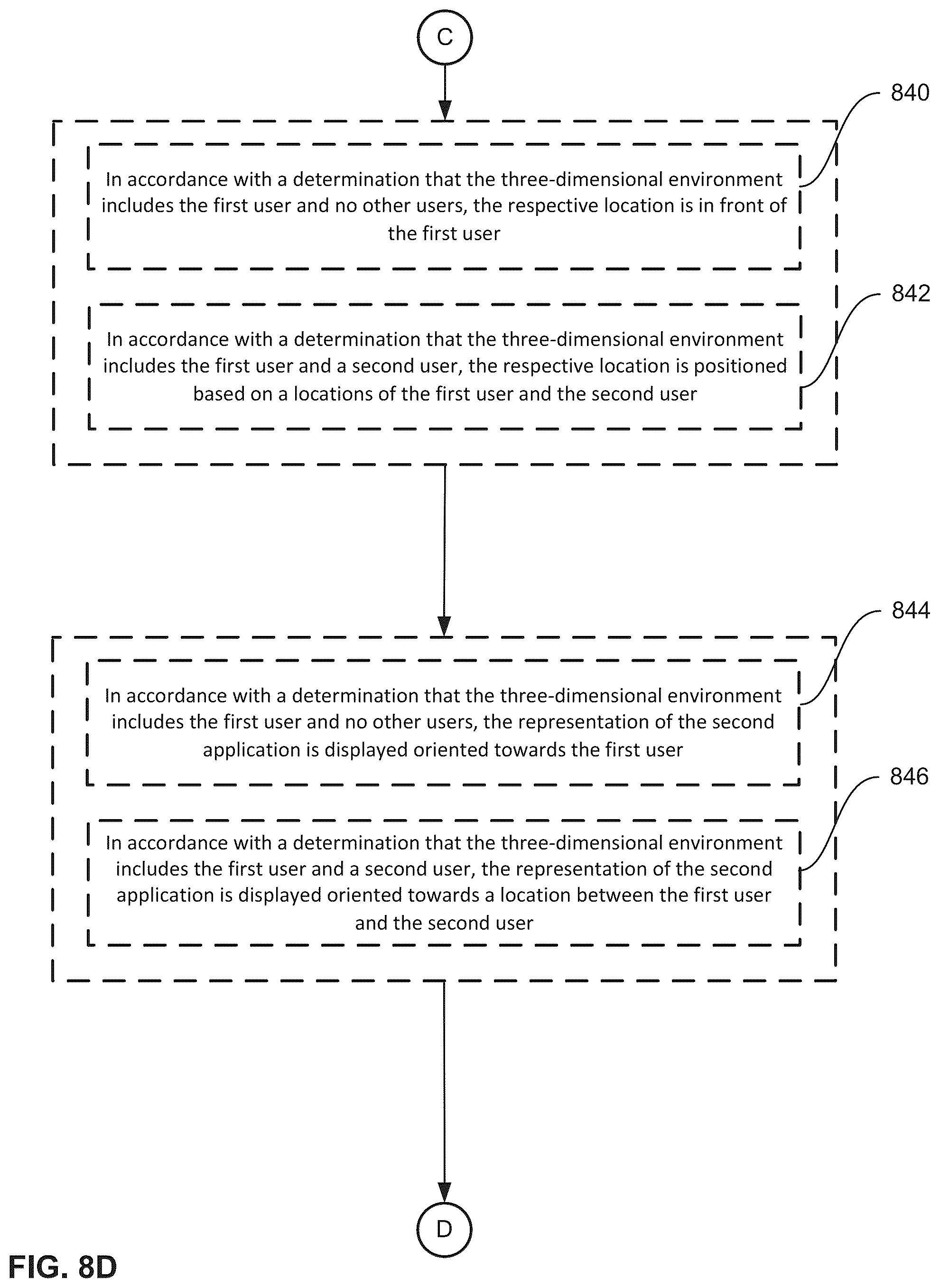 Patent US12315091 Figure 13 – Methods for manipulating objects in an environment