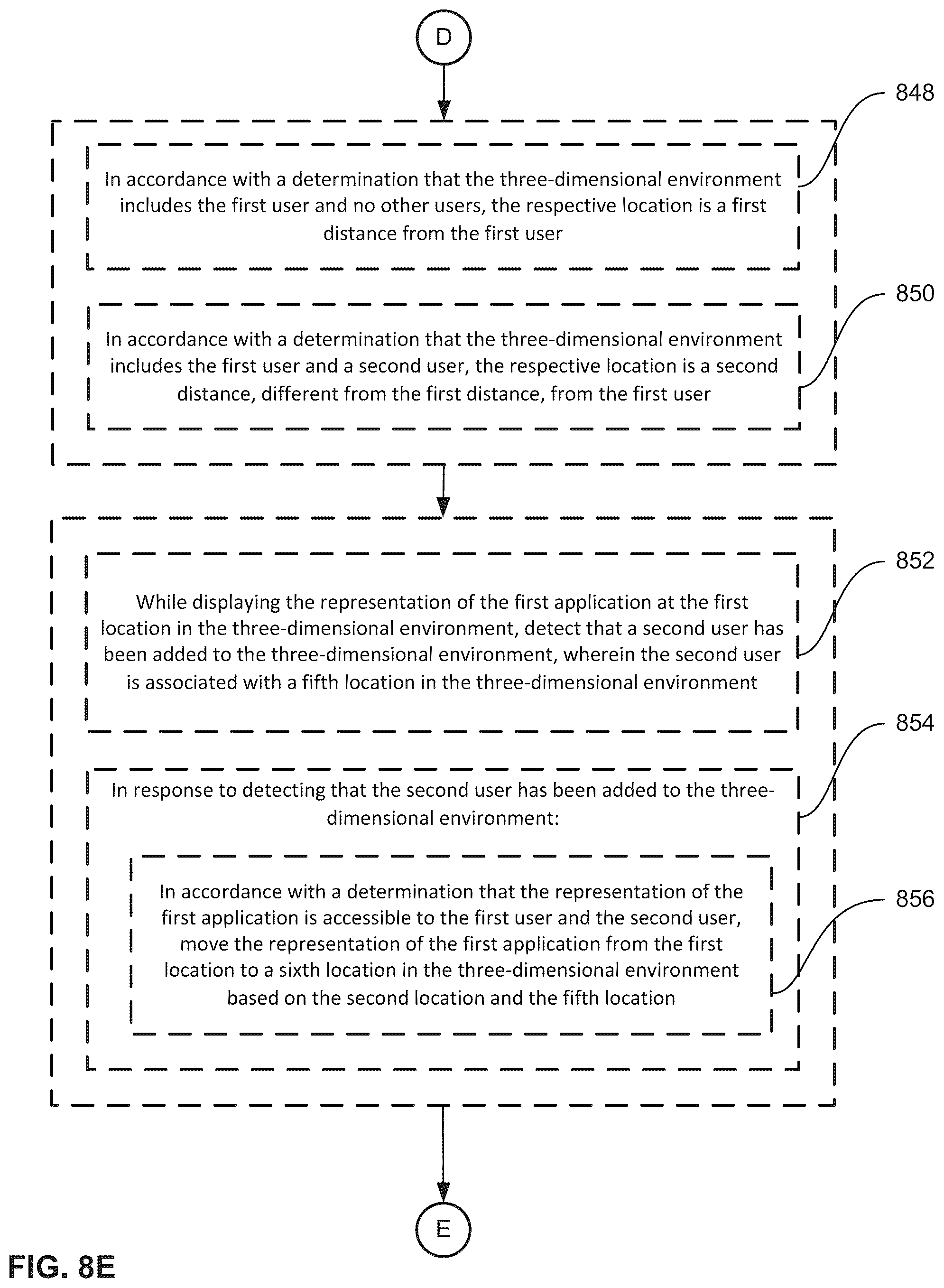 Patent US12315091 Figure 14 – Methods for manipulating objects in an environment