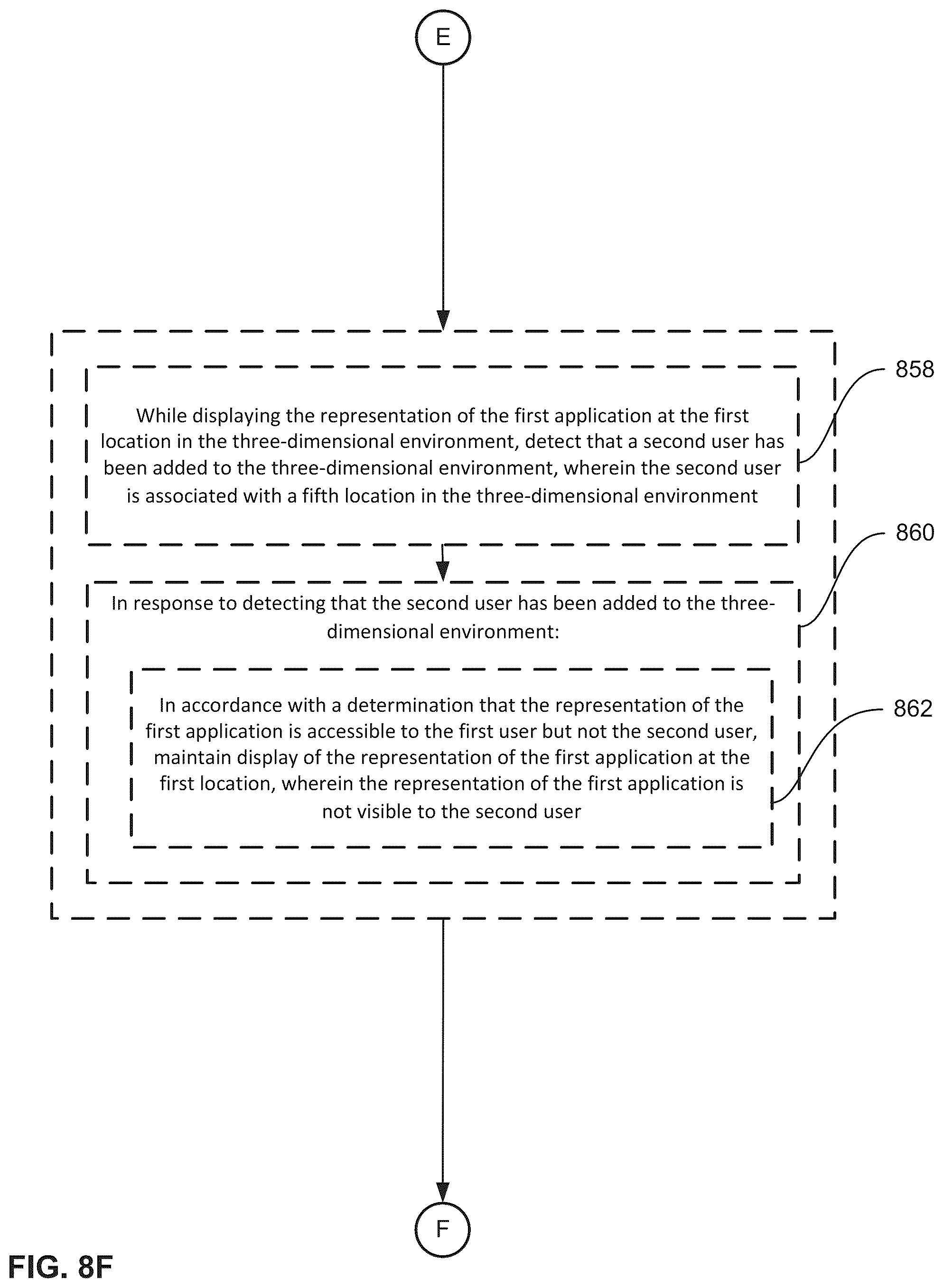 Patent US12315091 Figure 15 – Methods for manipulating objects in an environment