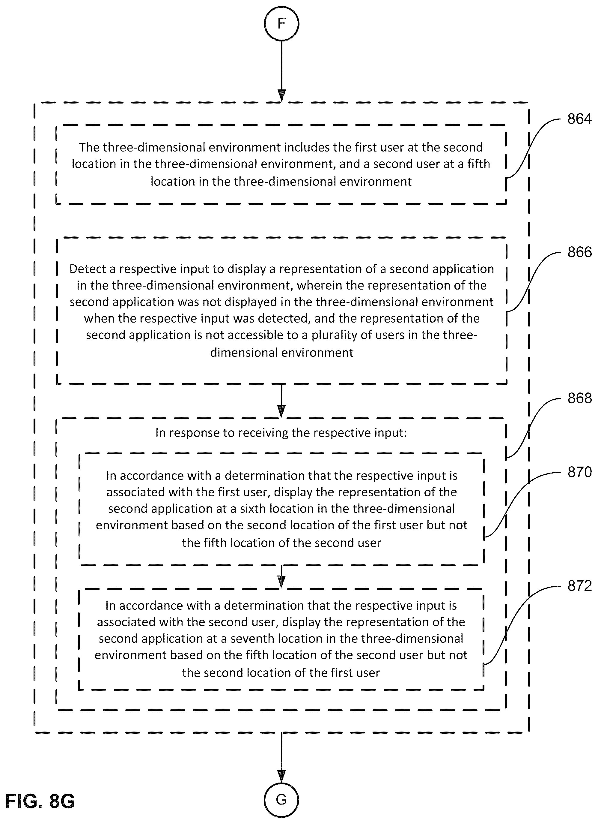 Patent US12315091 Figure 16 – Methods for manipulating objects in an environment