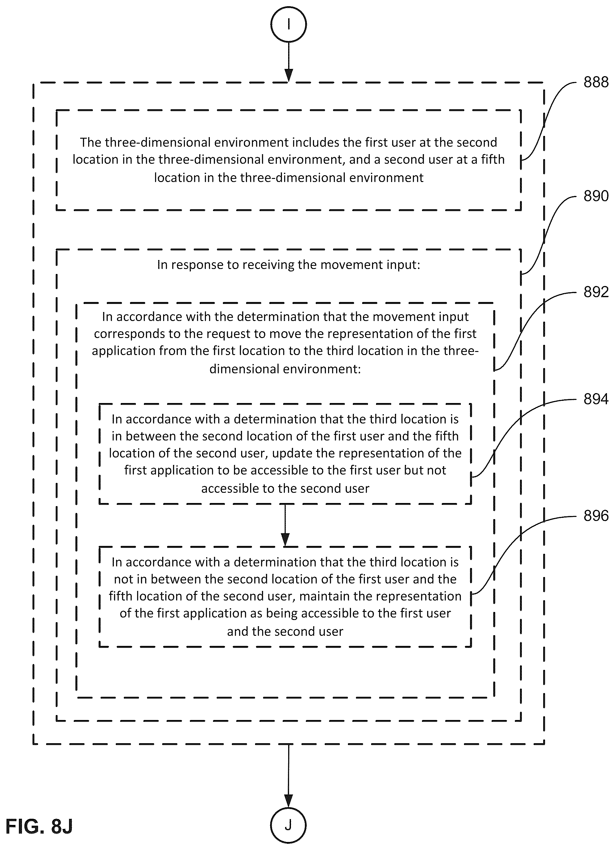 Patent US12315091 Figure 19 – Methods for manipulating objects in an environment