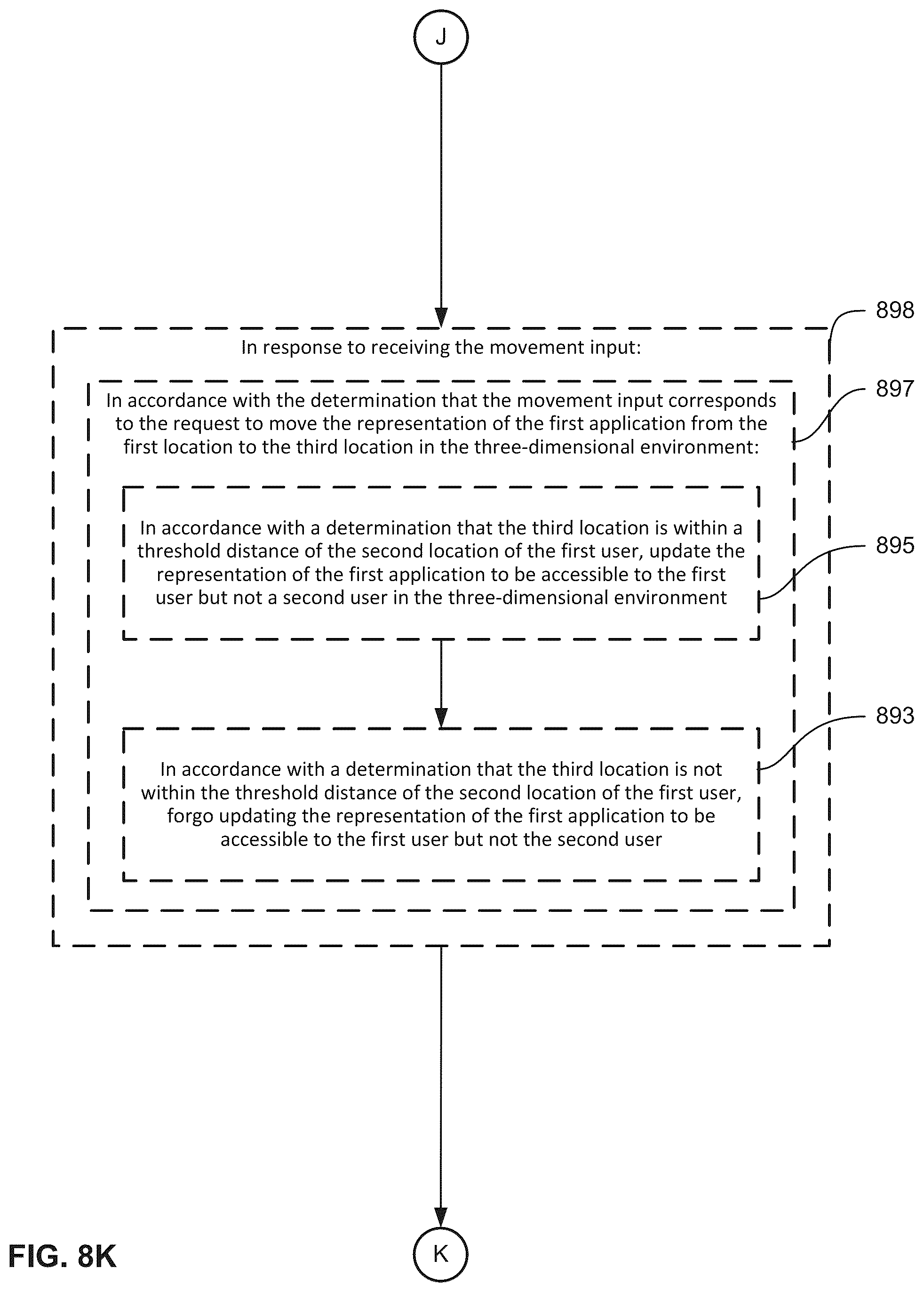 Patent US12315091 Figure 20 – Methods for manipulating objects in an environment