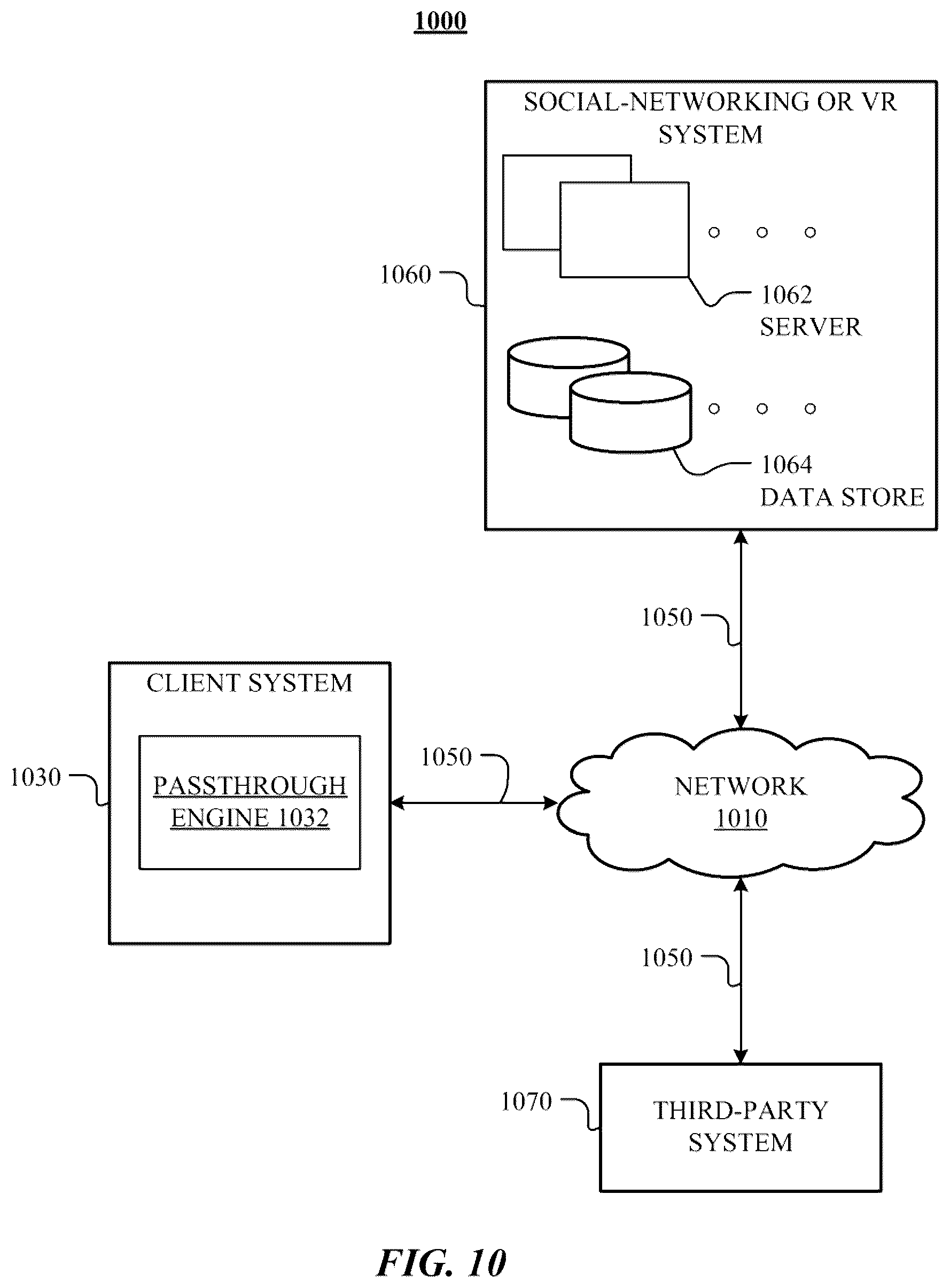 Patent US12315092 Figure 13 – Systems and methods for providing spatial awareness in virtual reality