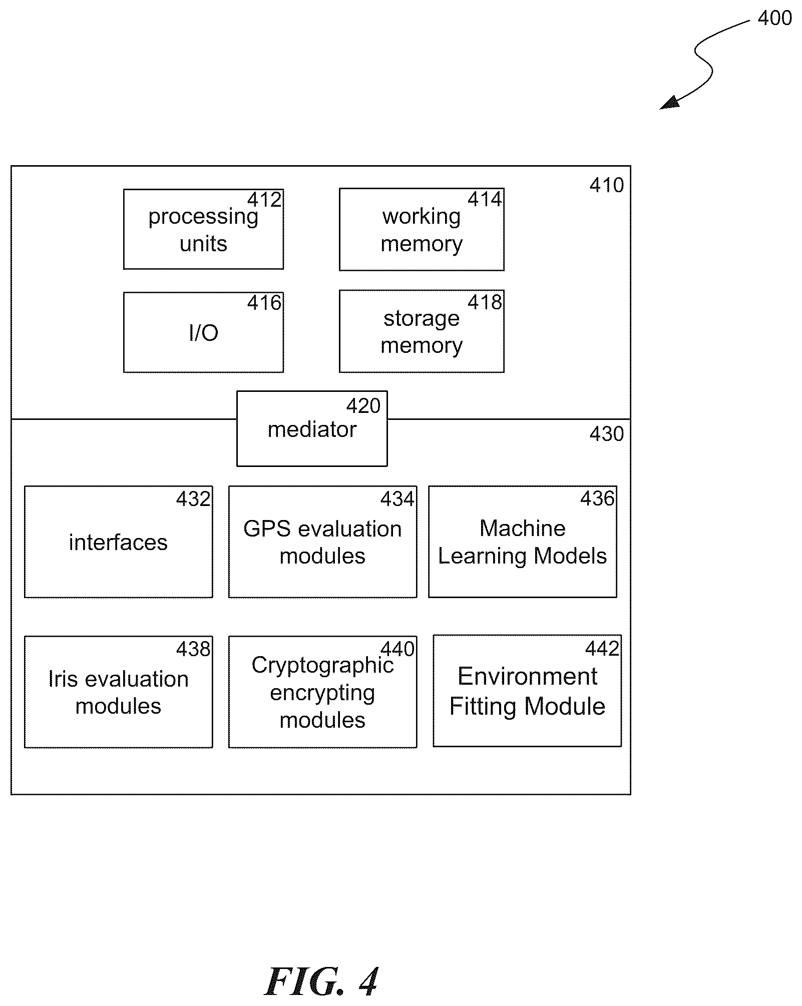 Patent US12315093 Figure 5 – Local physical environment modeling in extended reality environments