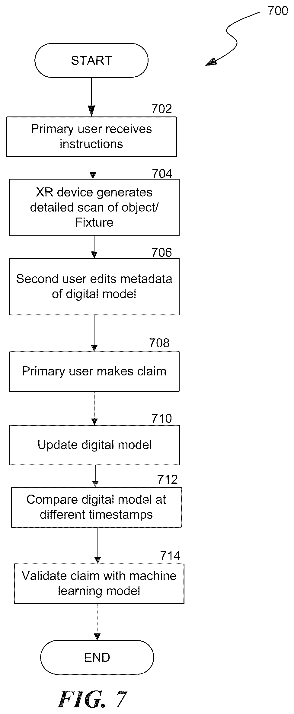 Patent US12315093 Figure 8 – Local physical environment modeling in extended reality environments