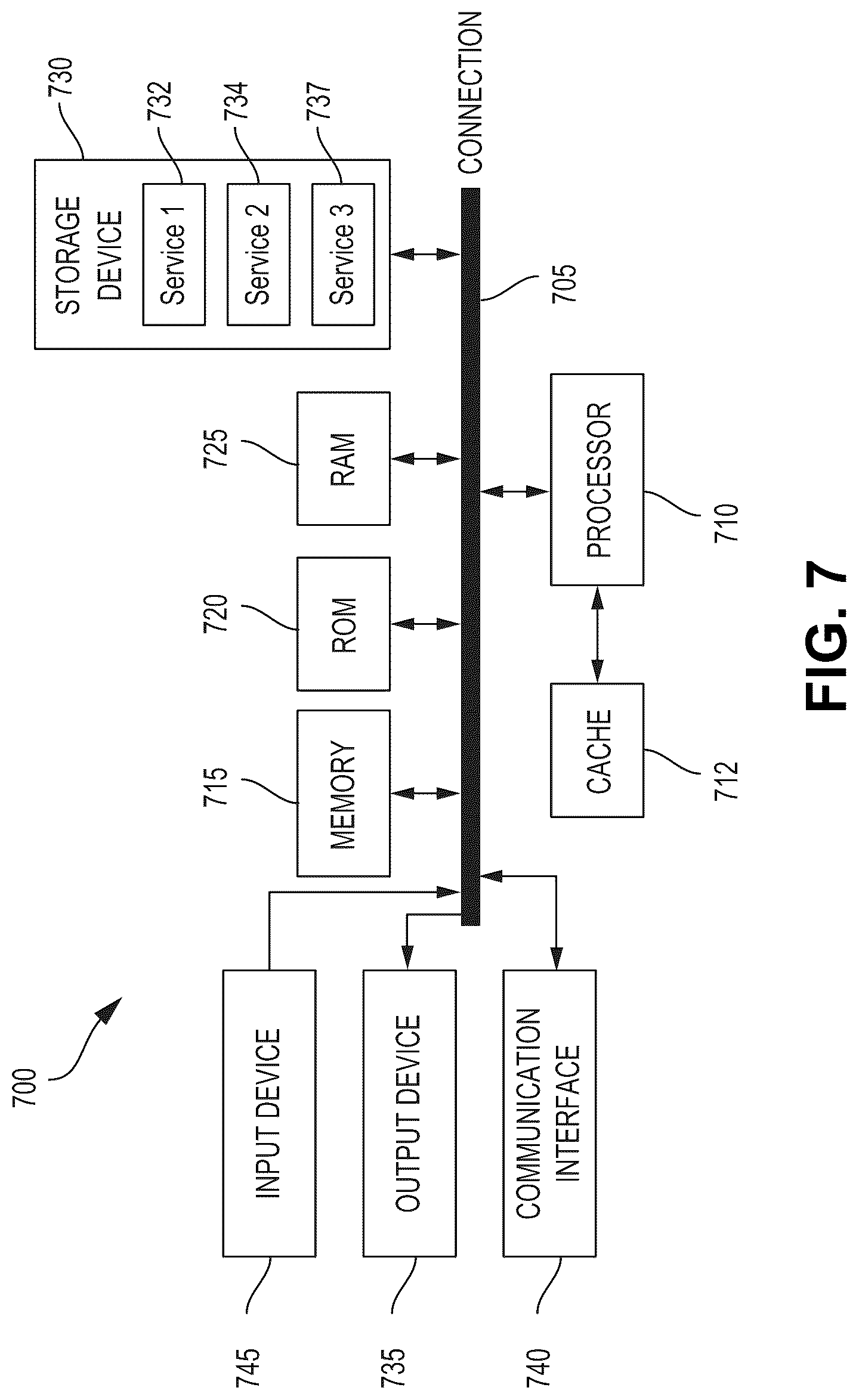 Patent US12315095 Figure 7 – Recommendations for extended reality systems