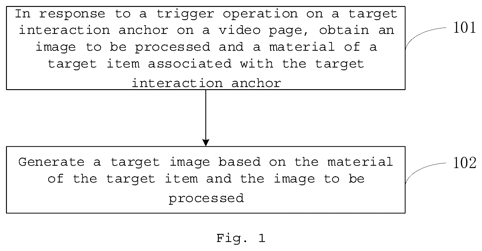 Patent US12315096 Figure 1 – Interaction method and apparatus, device and medium