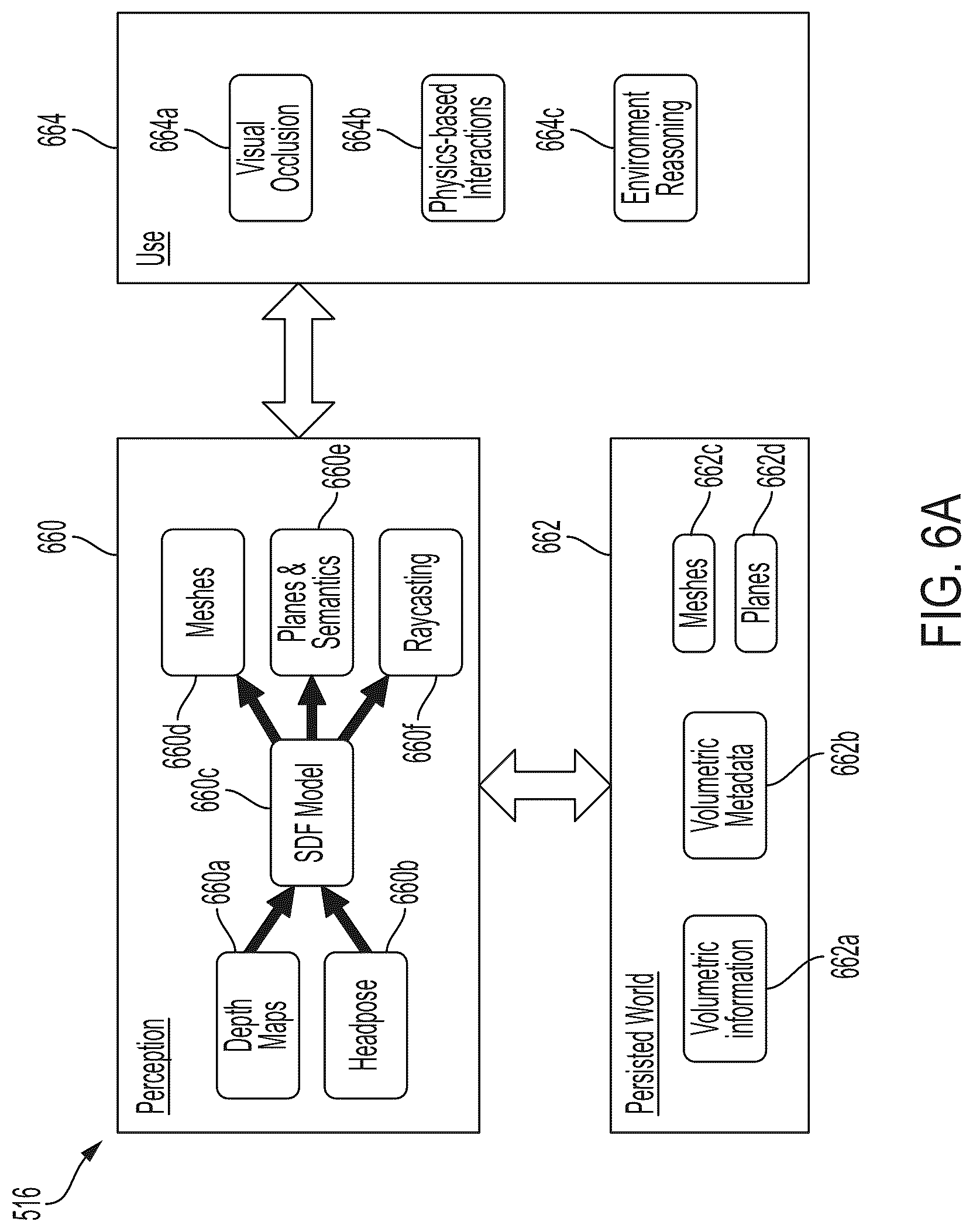 Patent US12315097 Figure 6 – Cross reality system with fast localization