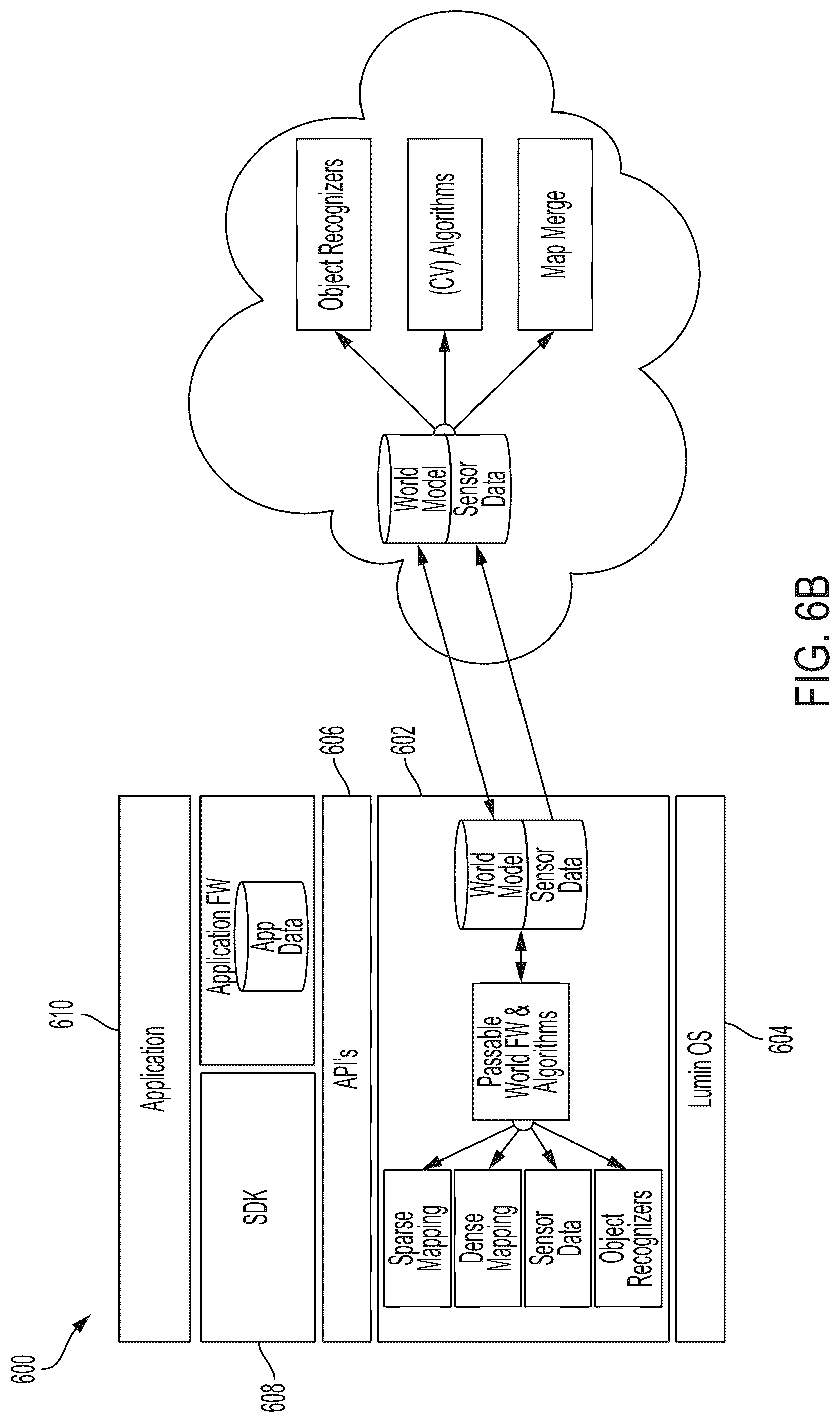 Patent US12315097 Figure 7 – Cross reality system with fast localization