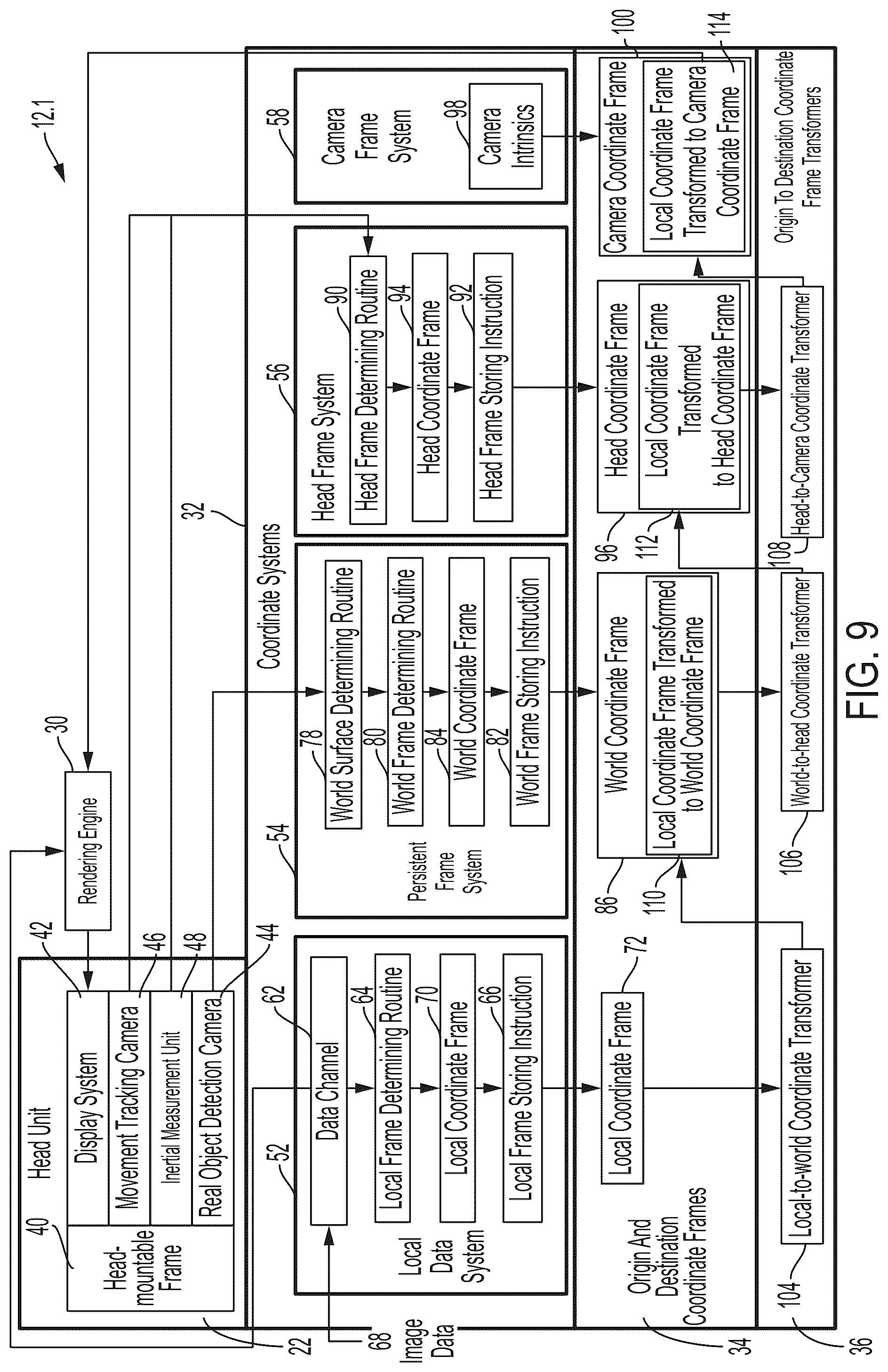 Patent US12315097 Figure 10 – Cross reality system with fast localization