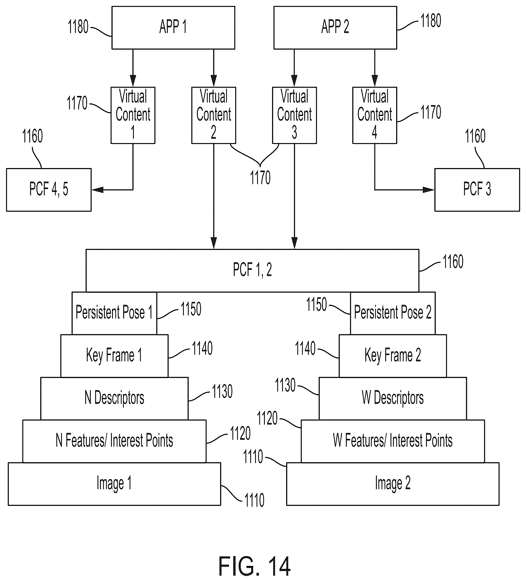 Patent US12315097 Figure 15 – Cross reality system with fast localization