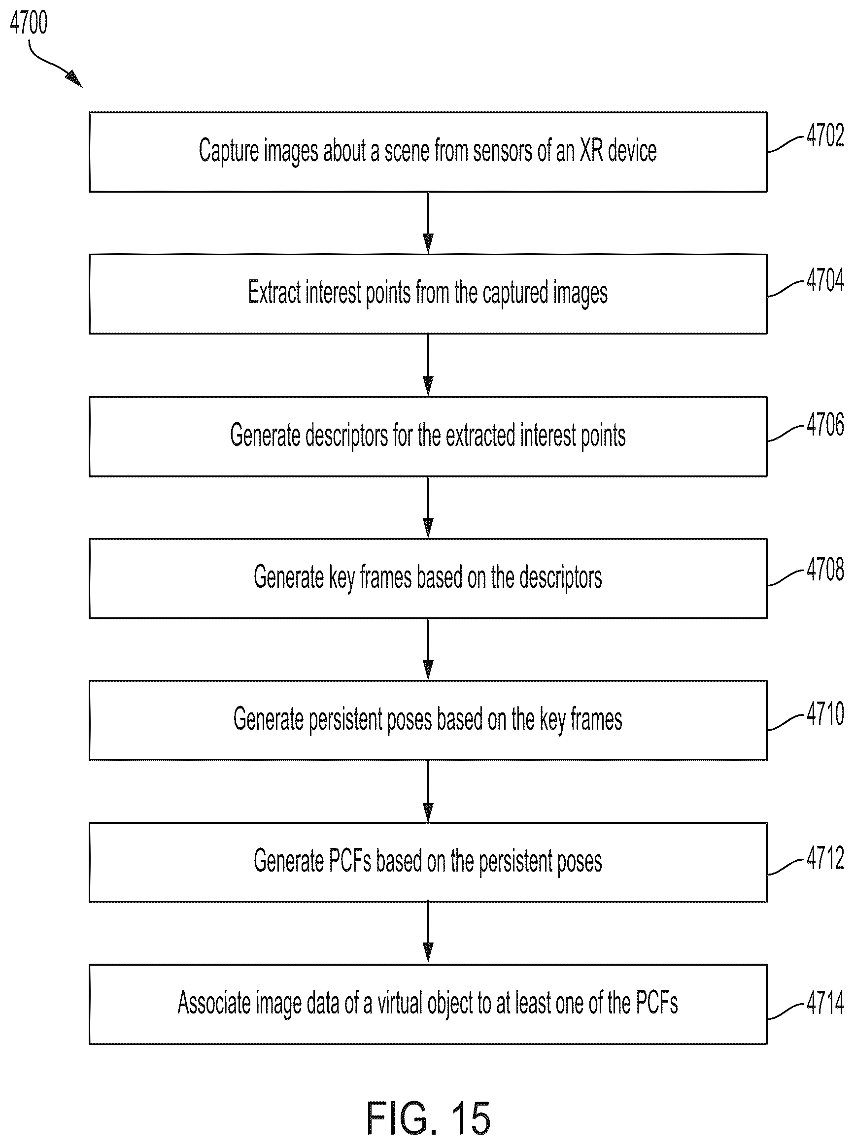 Patent US12315097 Figure 16 – Cross reality system with fast localization