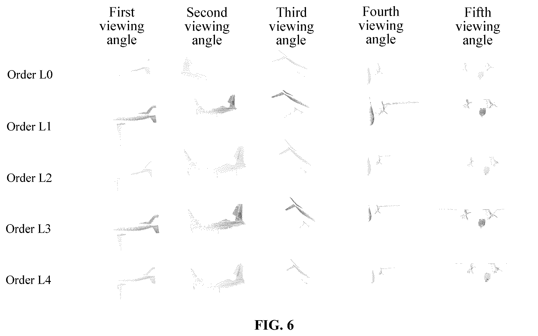 Patent US12315098 Figure 6 – Method for multi-view point cloud registration for whole aircraft based on spherical harmonic feature (SHF)
