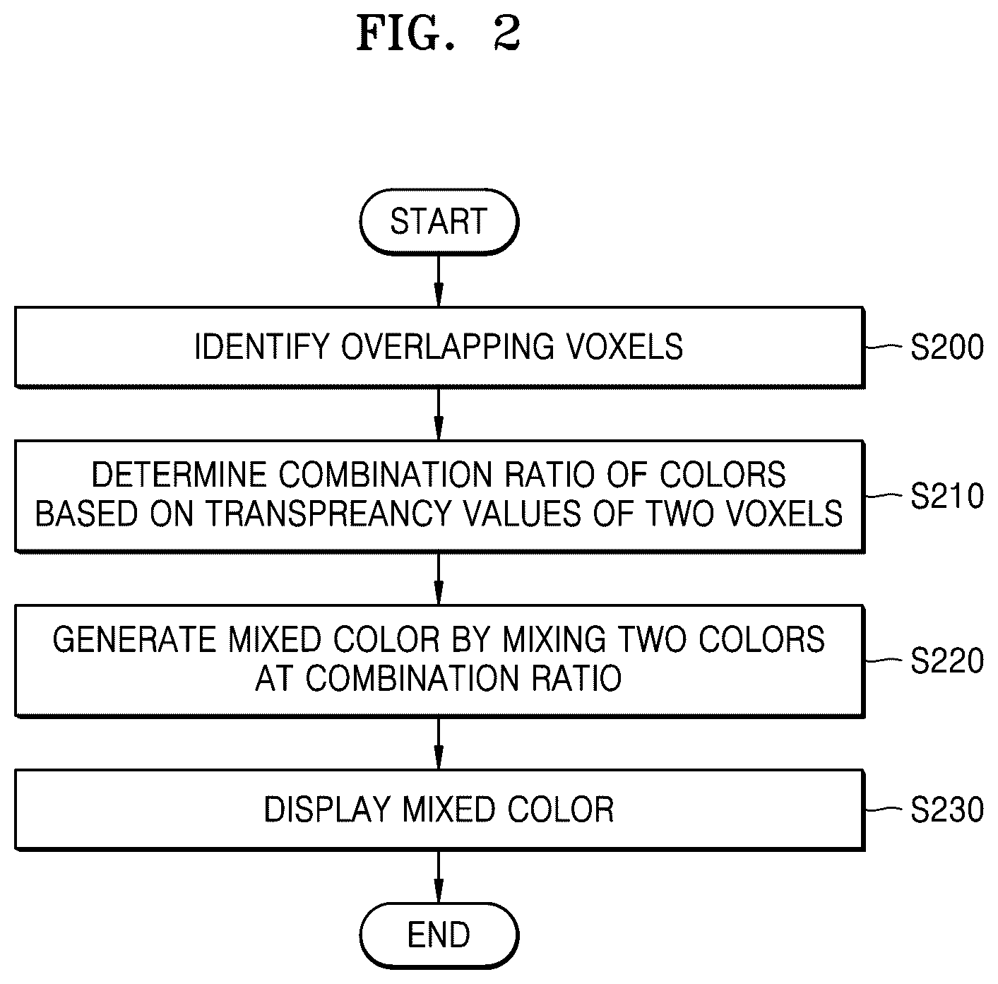 Patent US12315099 Figure 2 – Method and apparatus for displaying translucent image