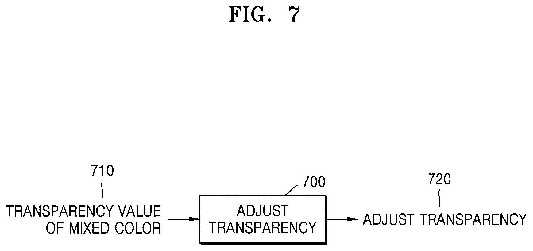 Patent US12315099 Figure 7 – Method and apparatus for displaying translucent image