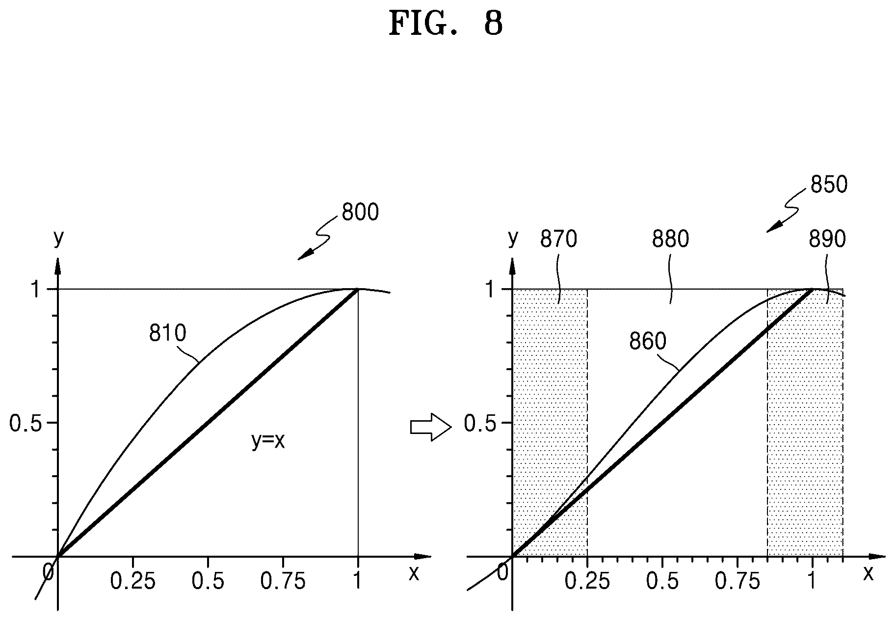Patent US12315099 Figure 8 – Method and apparatus for displaying translucent image