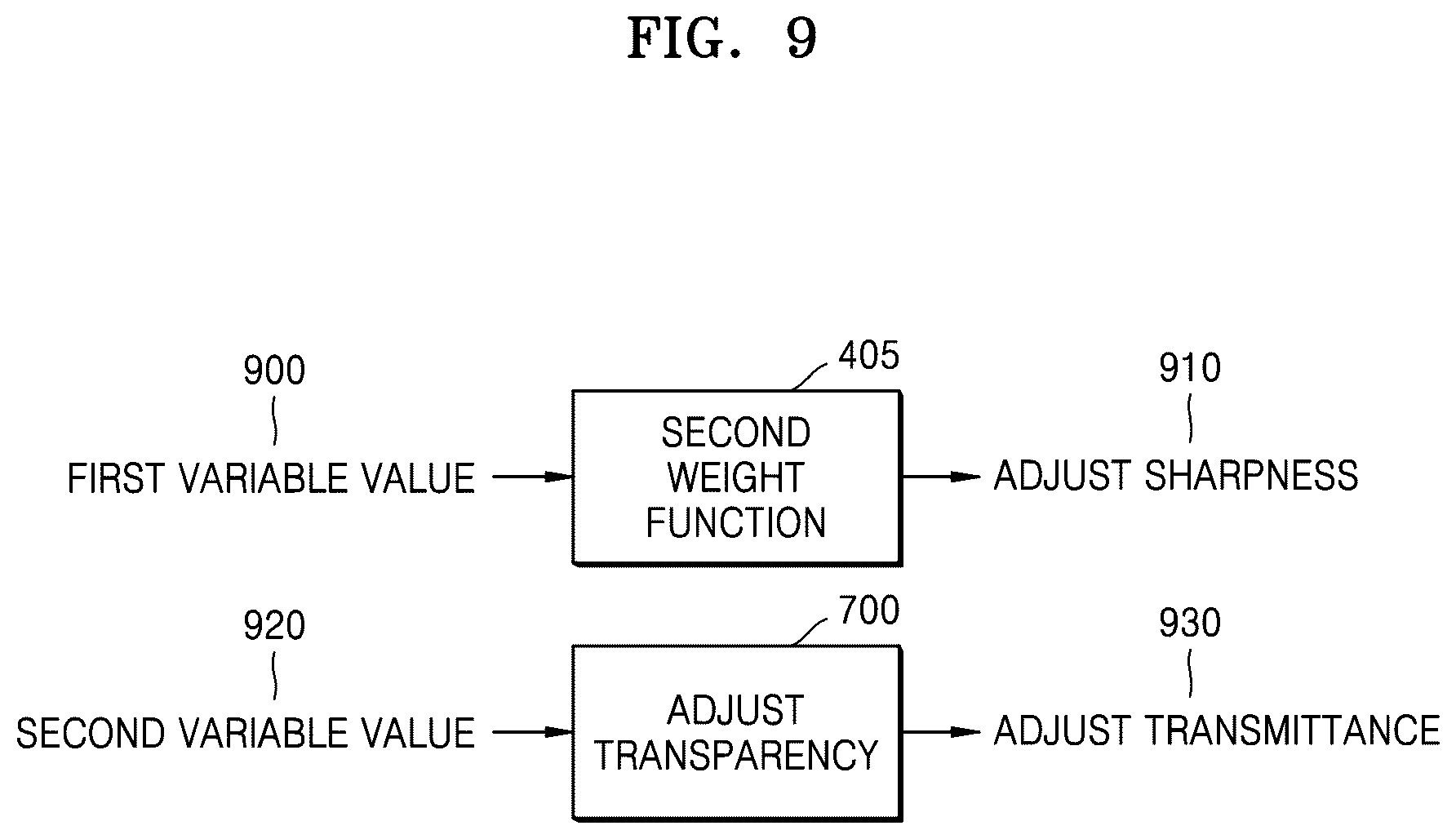 Patent US12315099 Figure 9 – Method and apparatus for displaying translucent image