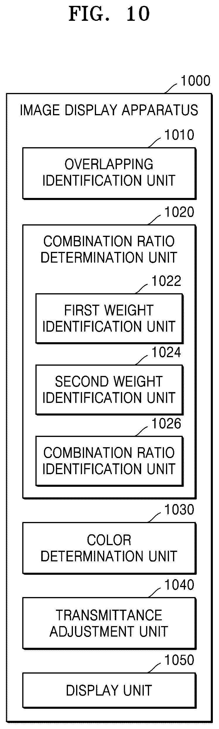 Patent US12315099 Figure 10 – Method and apparatus for displaying translucent image