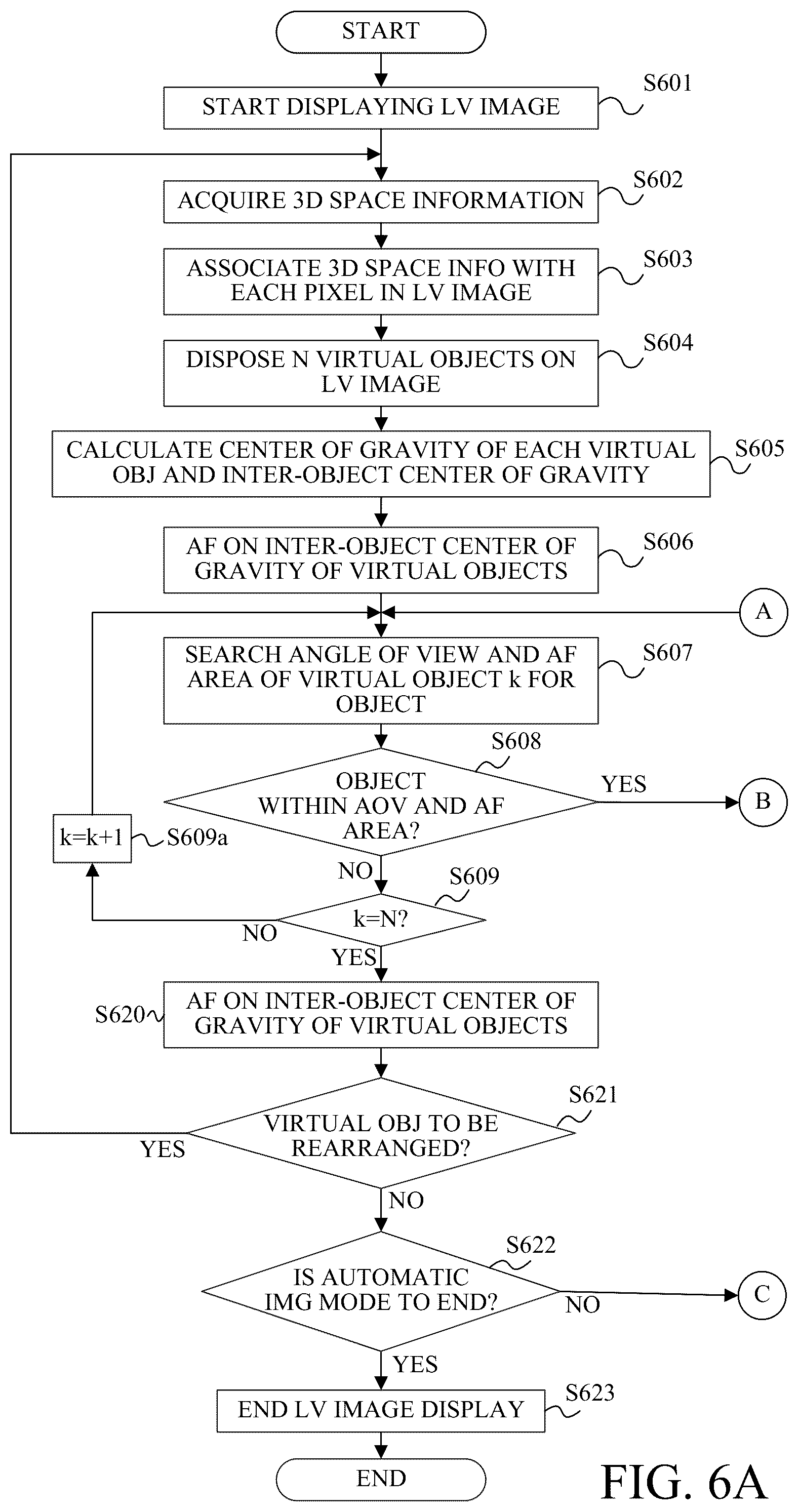 Patent US12315100 Figure 5 – Control apparatus, image pickup apparatus, and control method