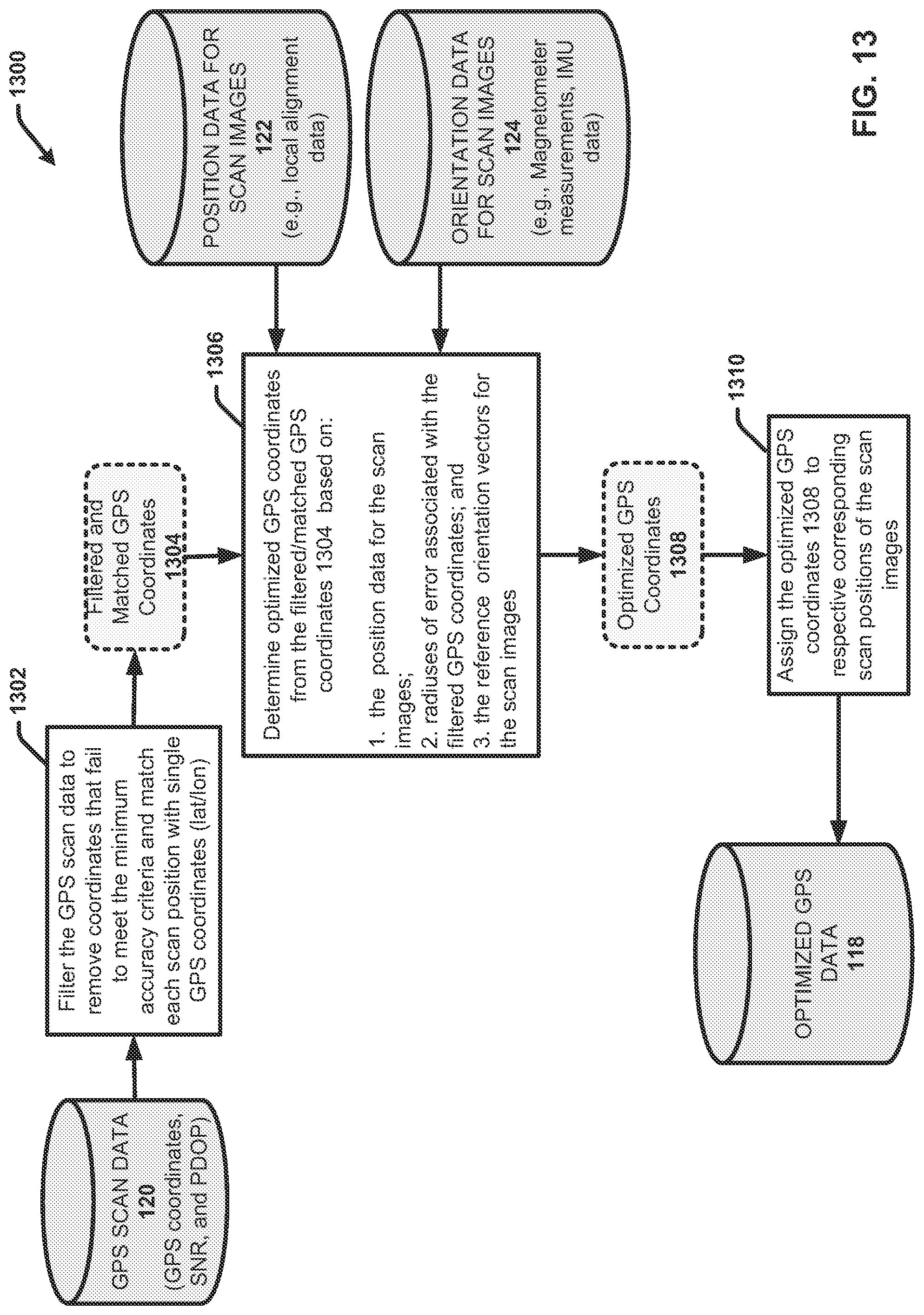 Patent US12315101 Figure 13 – Selecting exterior images of a structure based on capture positions of indoor images associated with the structure