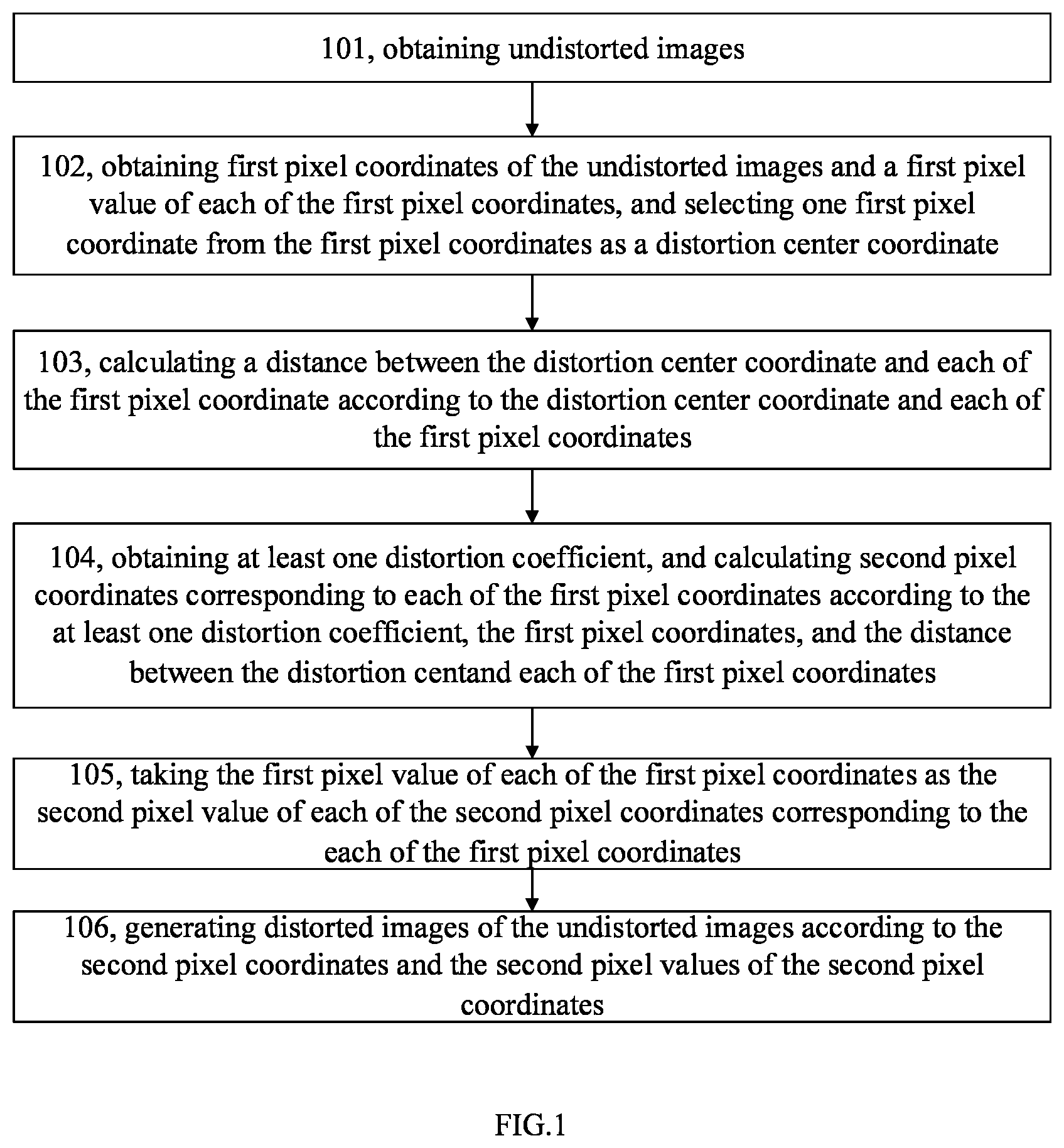 Patent US12315102 Figure 1 – Method for recognizing images, electronic device, and non-transitory storage medium