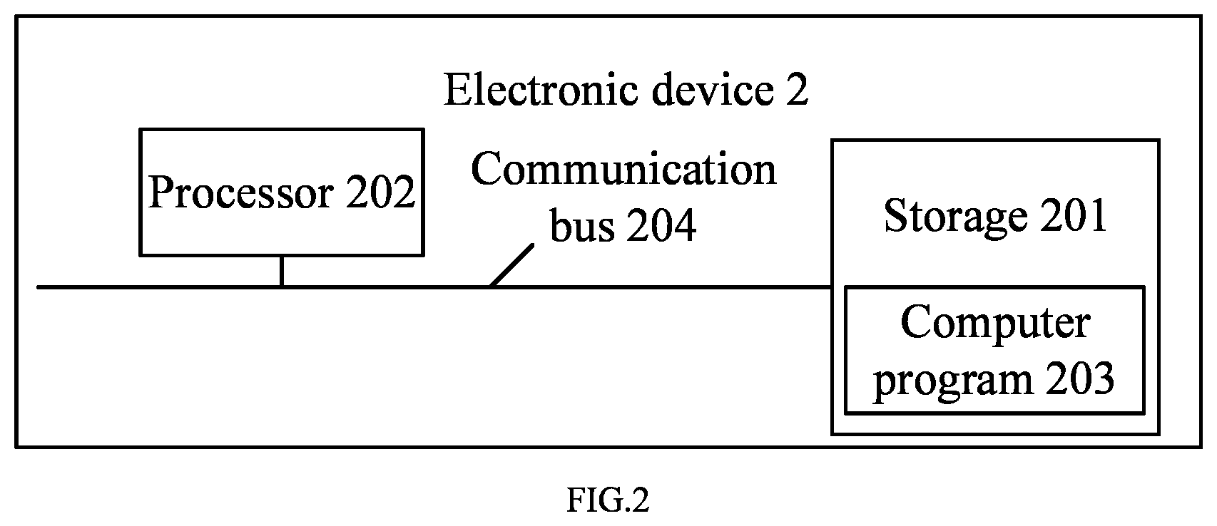 Patent US12315102 Figure 2 – Method for recognizing images, electronic device, and non-transitory storage medium