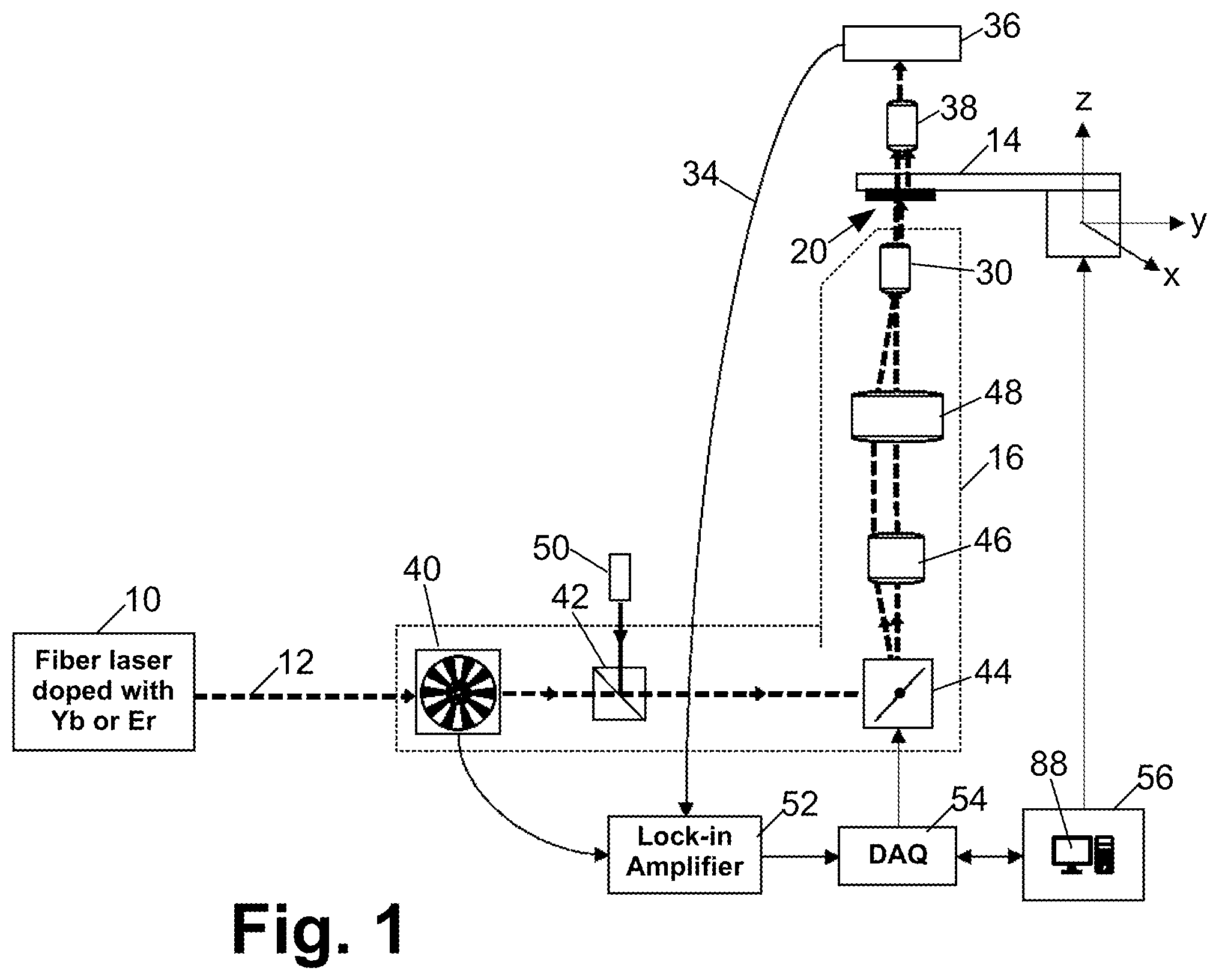 Patent US12315105 Figure 1 – High resolution imaging of microelectronic devices
