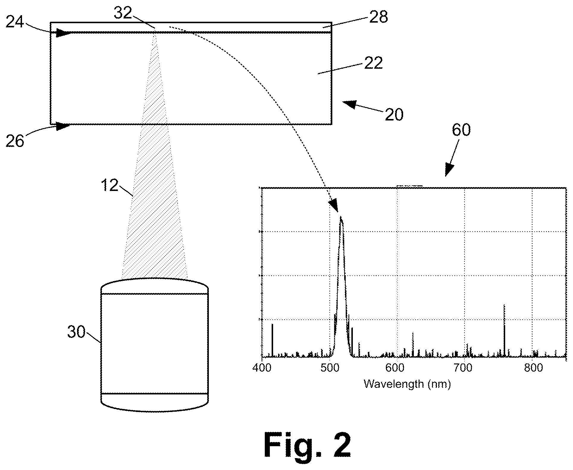 Patent US12315105 Figure 2 – High resolution imaging of microelectronic devices