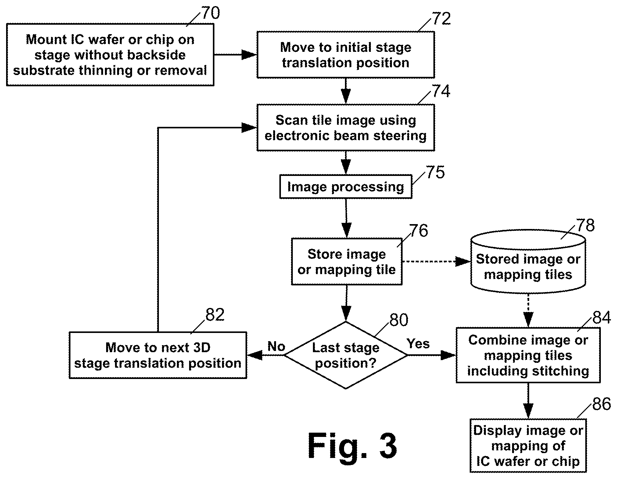 Patent US12315105 Figure 3 – High resolution imaging of microelectronic devices
