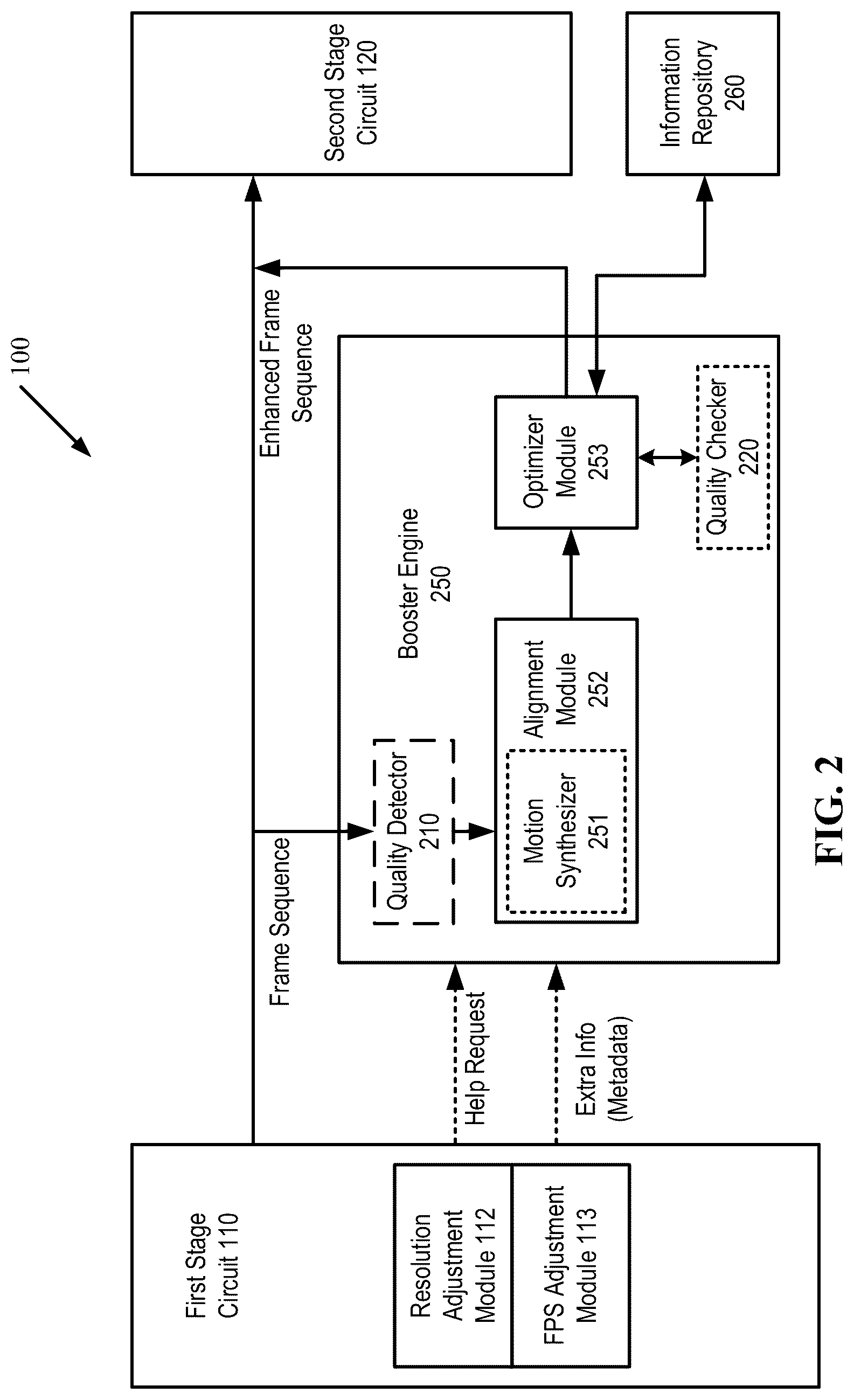 Patent US12315106 Figure 2 – Frame sequence quality booster using information in an information repository