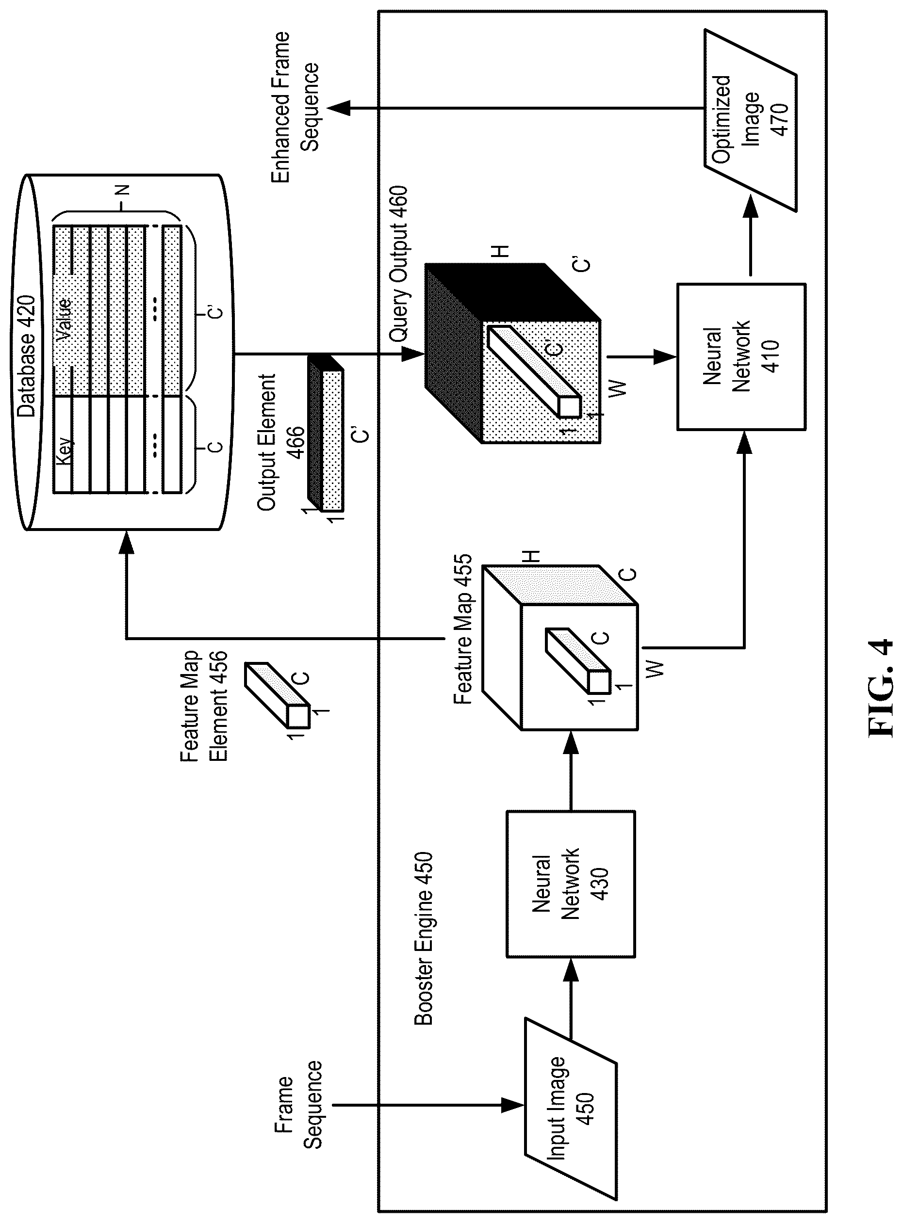 Patent US12315106 Figure 4 – Frame sequence quality booster using information in an information repository