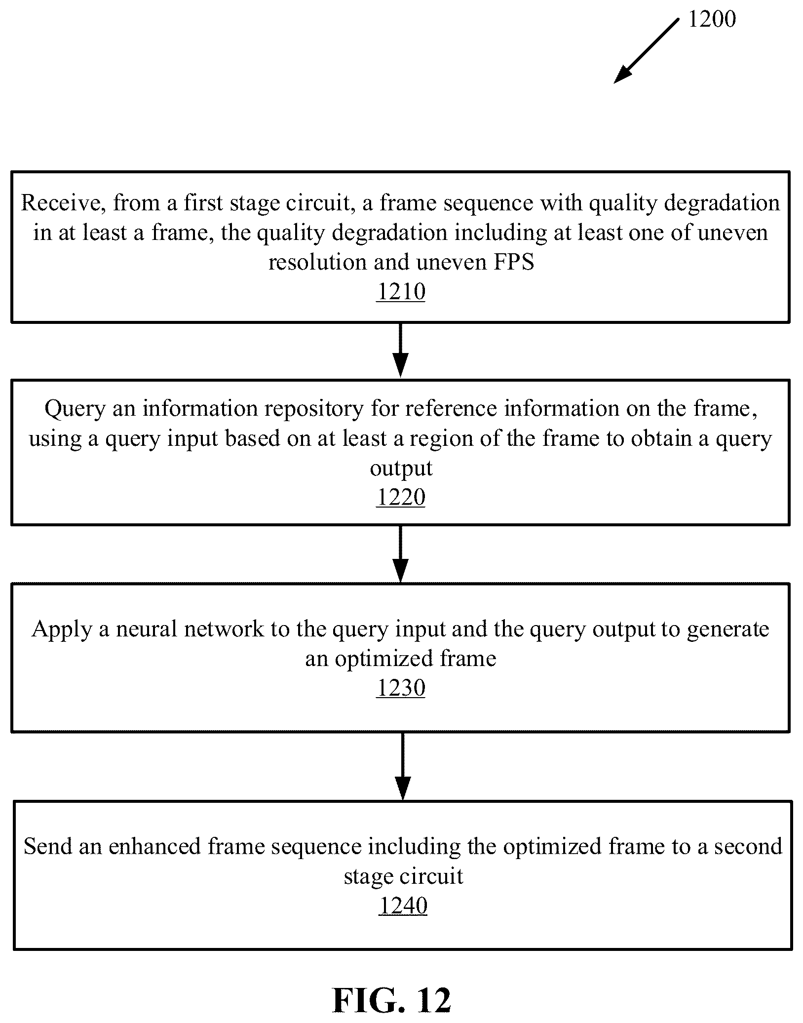 Patent US12315106 Figure 10 – Frame sequence quality booster using information in an information repository