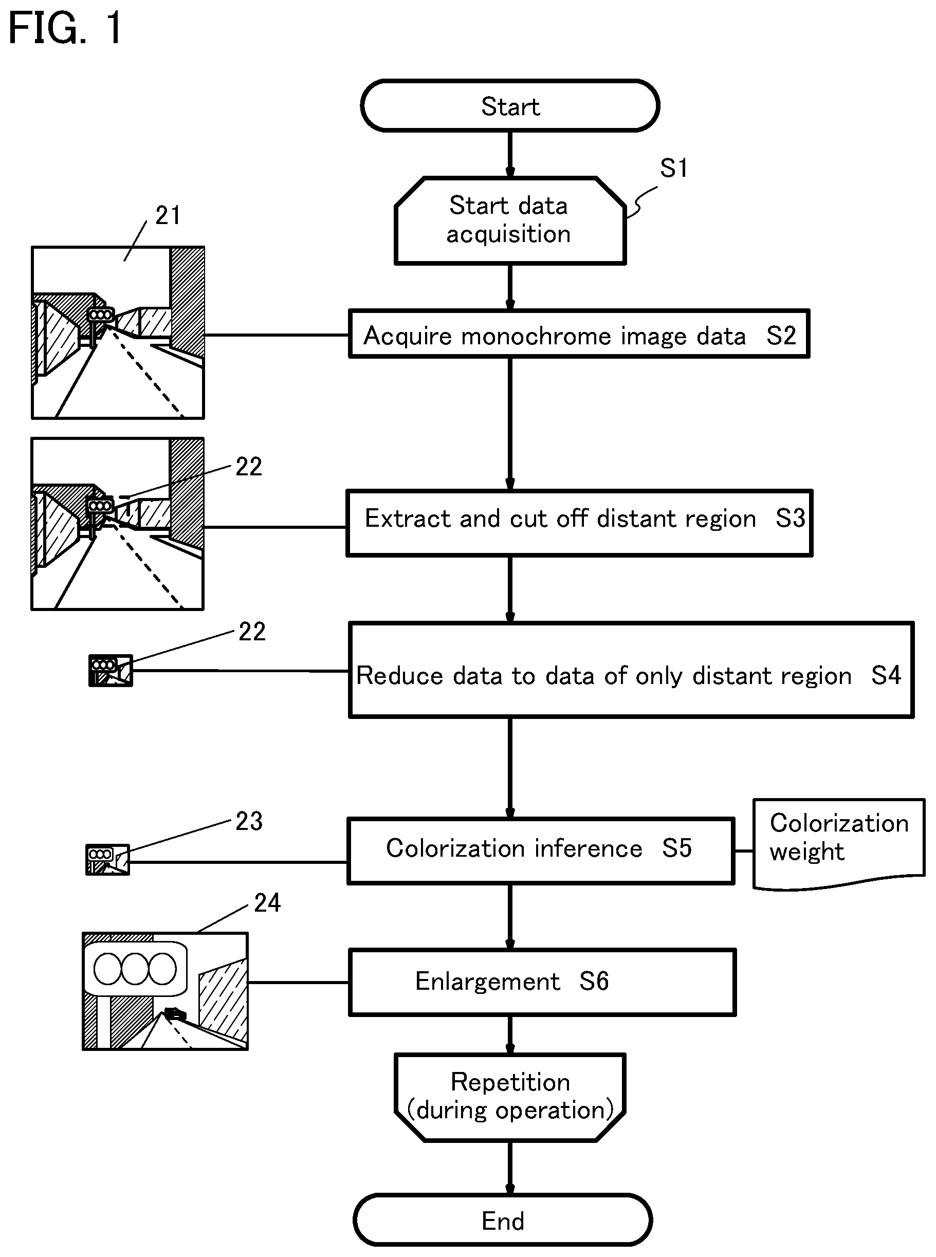 Patent US12315107 Figure 1 – Imaging system, driving assistance system, and program