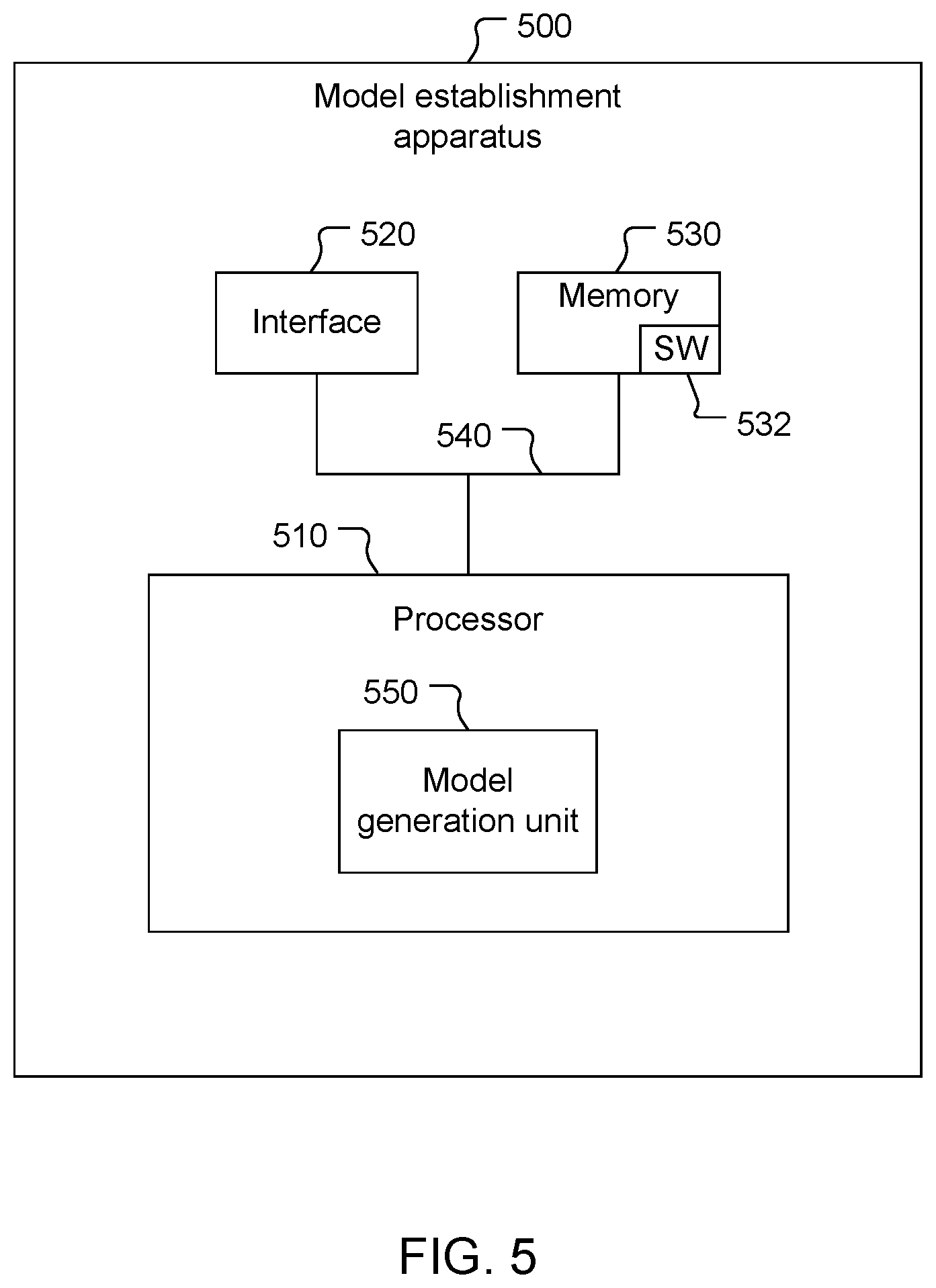 Patent US12315108 Figure 5 – Higher-resolution terrain elevation data from low-resolution terrain elevation data