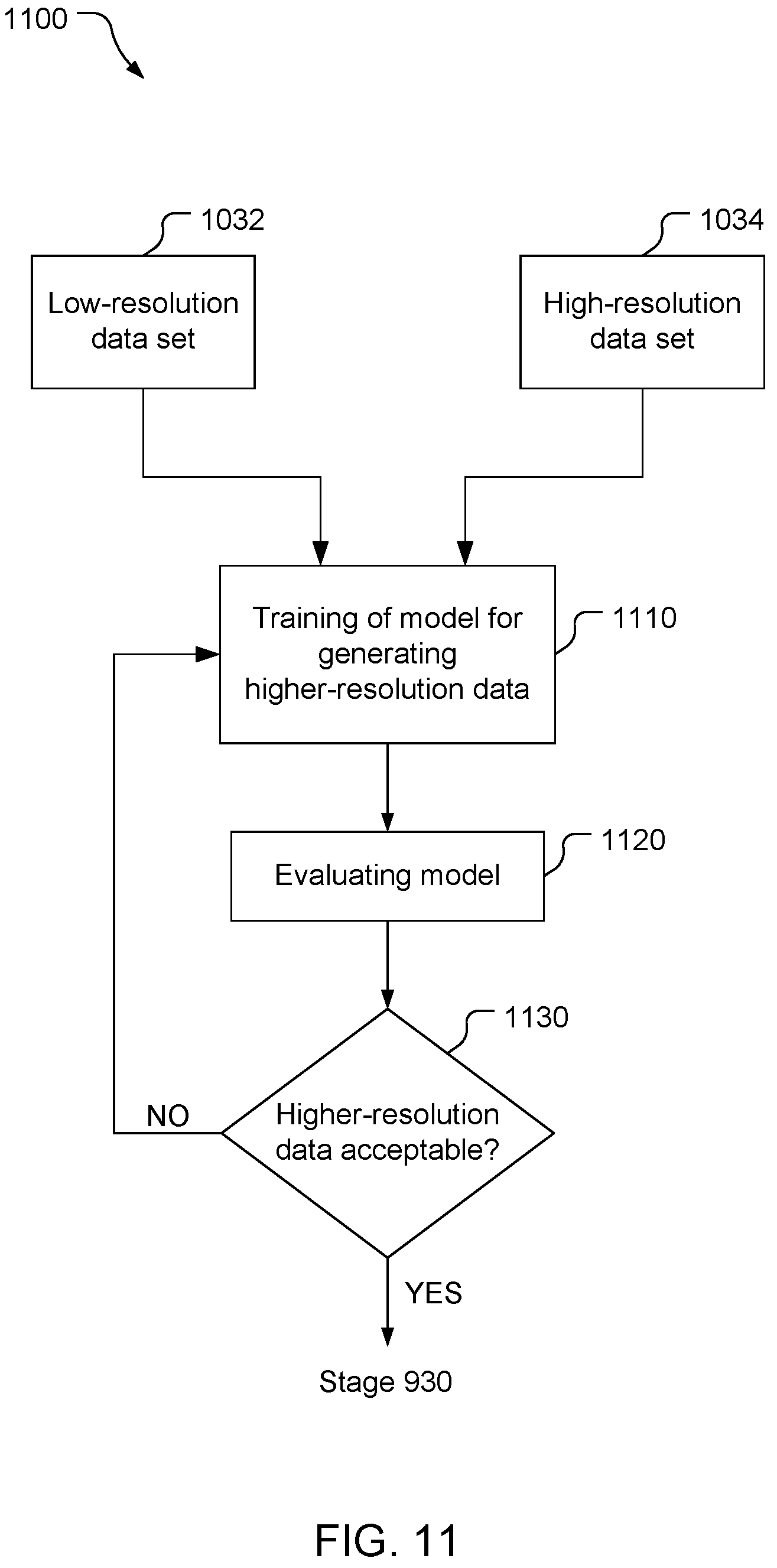 Patent US12315108 Figure 10 – Higher-resolution terrain elevation data from low-resolution terrain elevation data