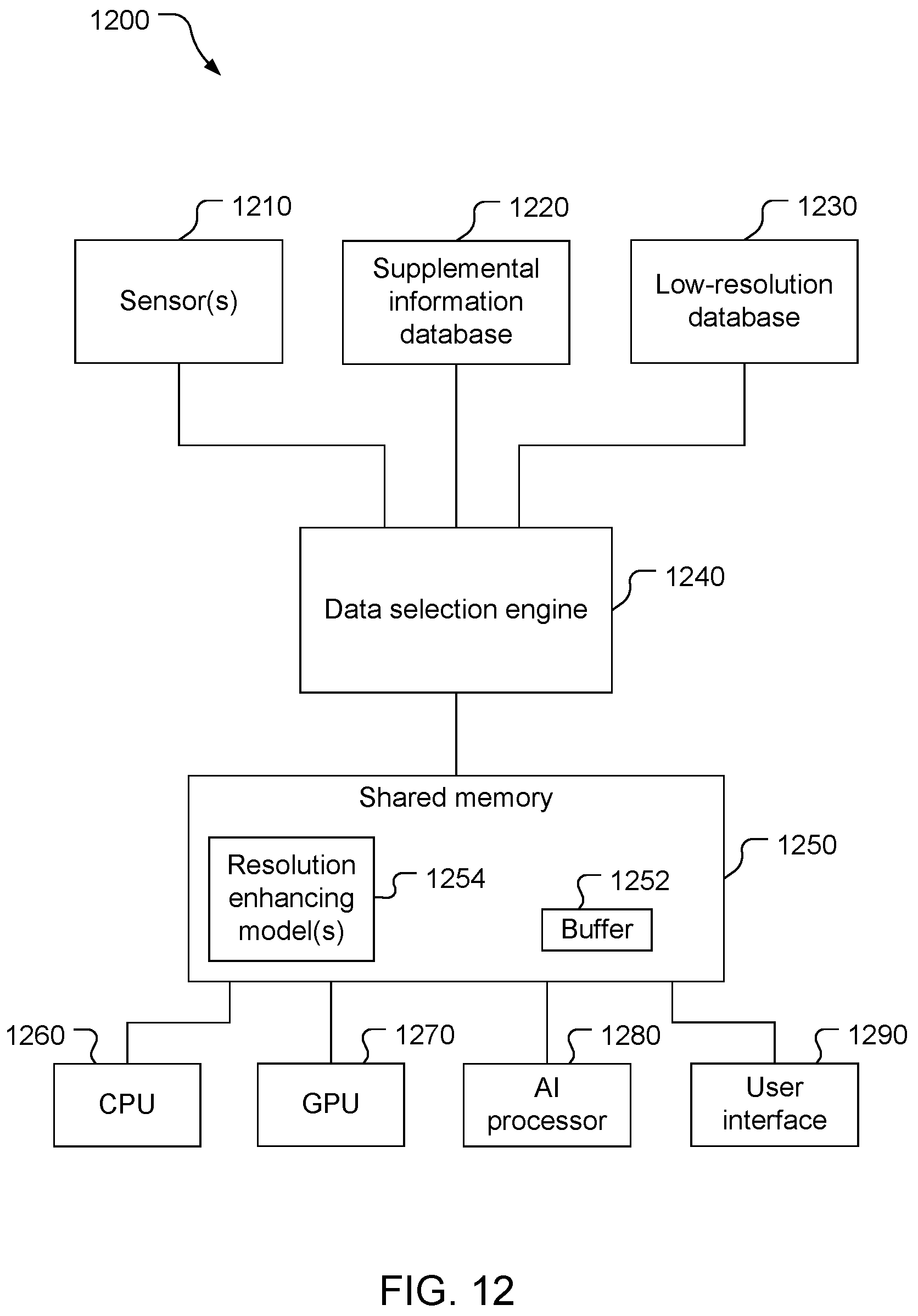 Patent US12315108 Figure 11 – Higher-resolution terrain elevation data from low-resolution terrain elevation data