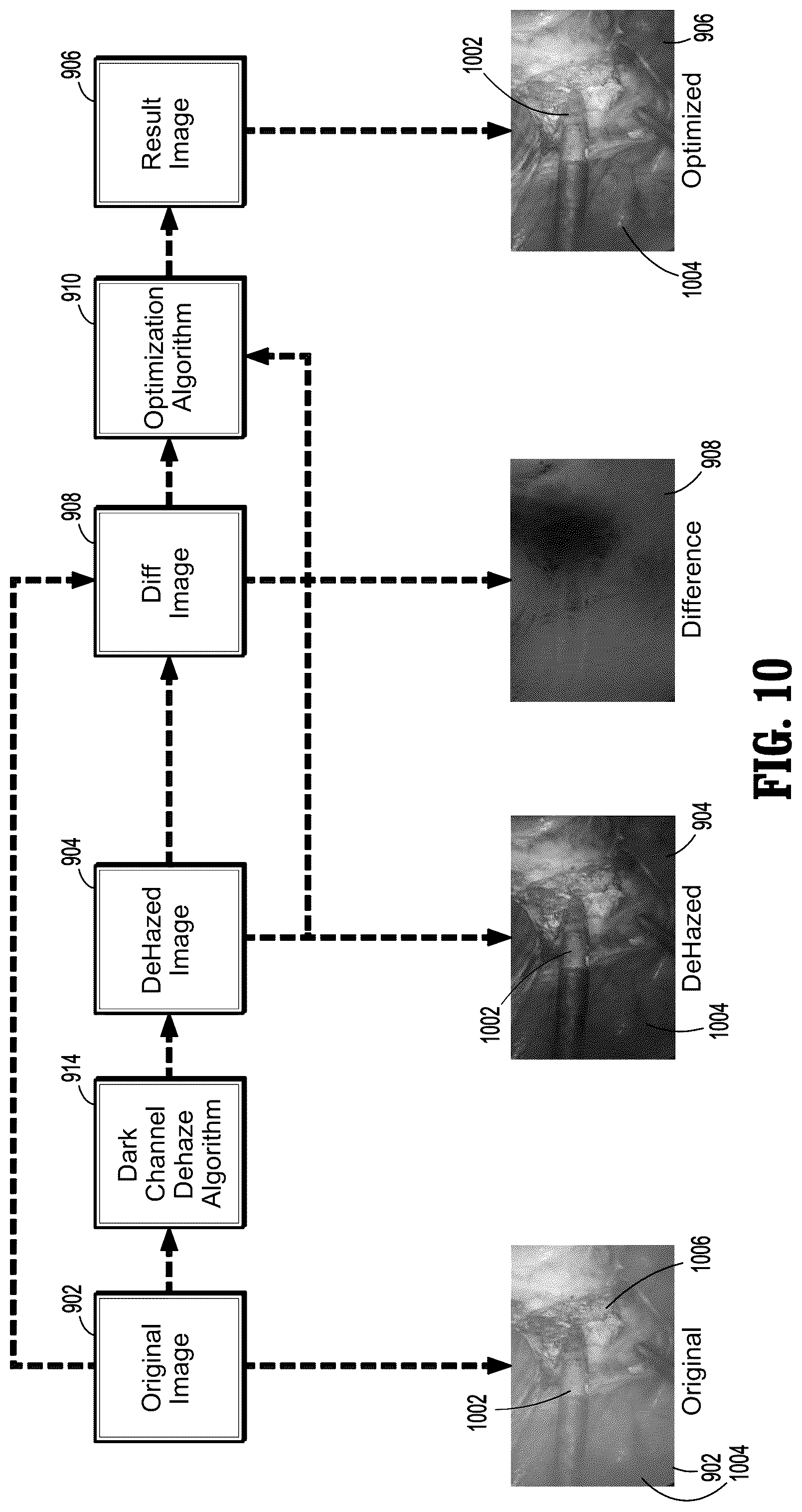 Patent US12315109 Figure 8 – Systems and methods for neural-network based color restoration