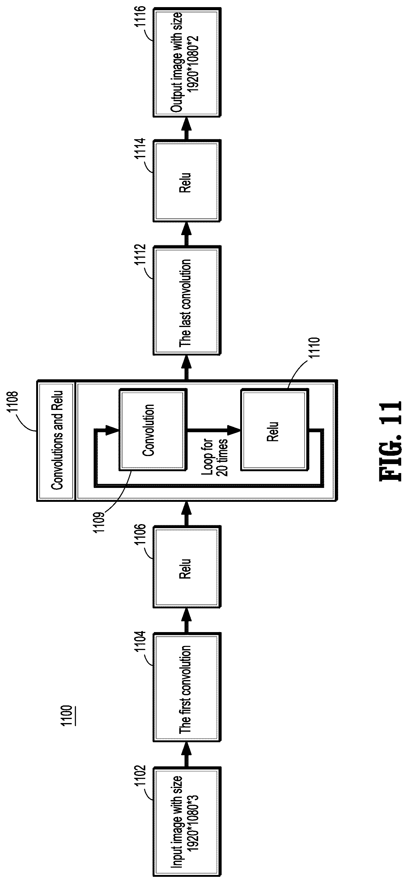 Patent US12315109 Figure 9 – Systems and methods for neural-network based color restoration