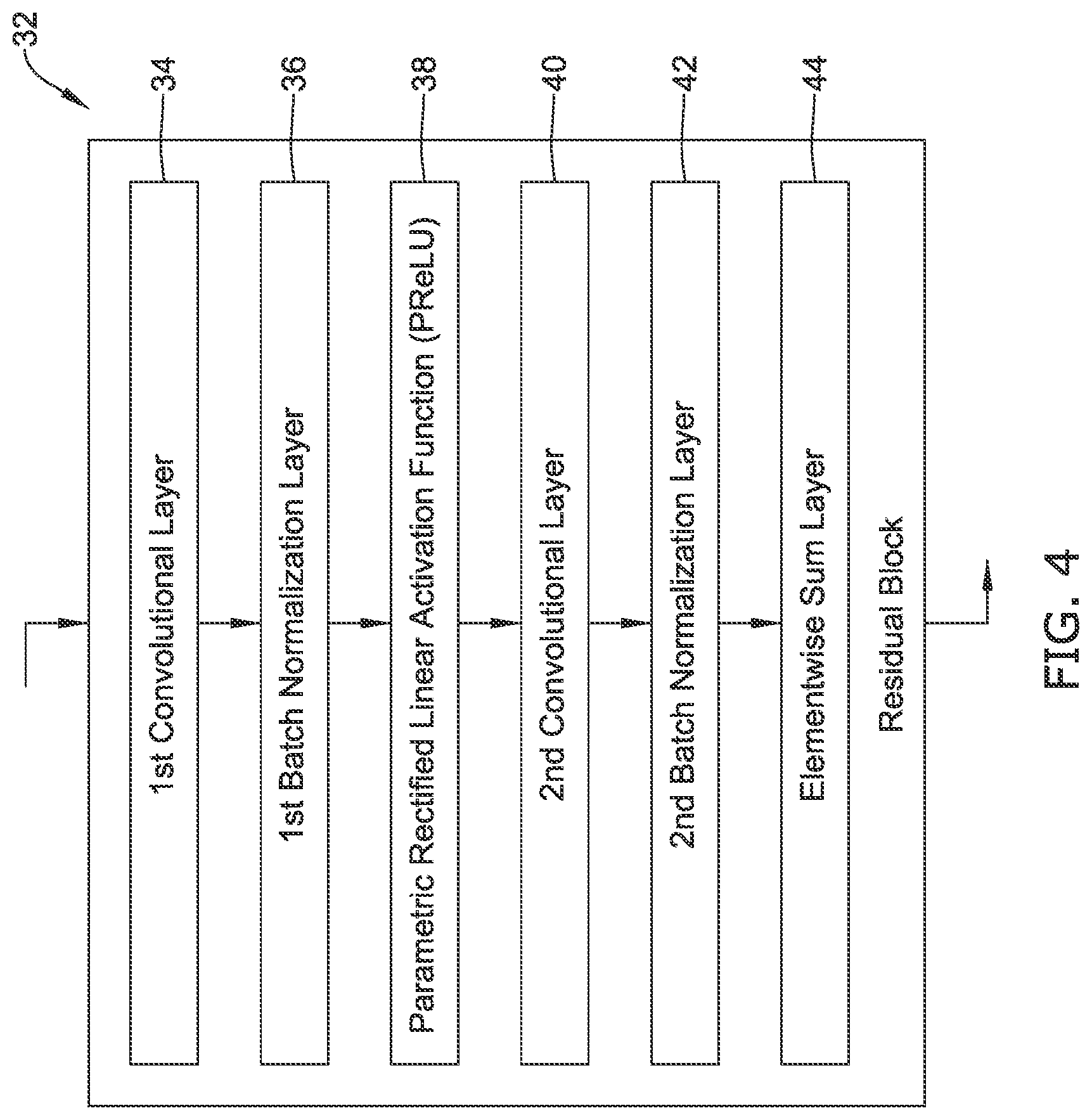 Patent US12315110 Figure 4 – Using integrated system to enhance a reference image