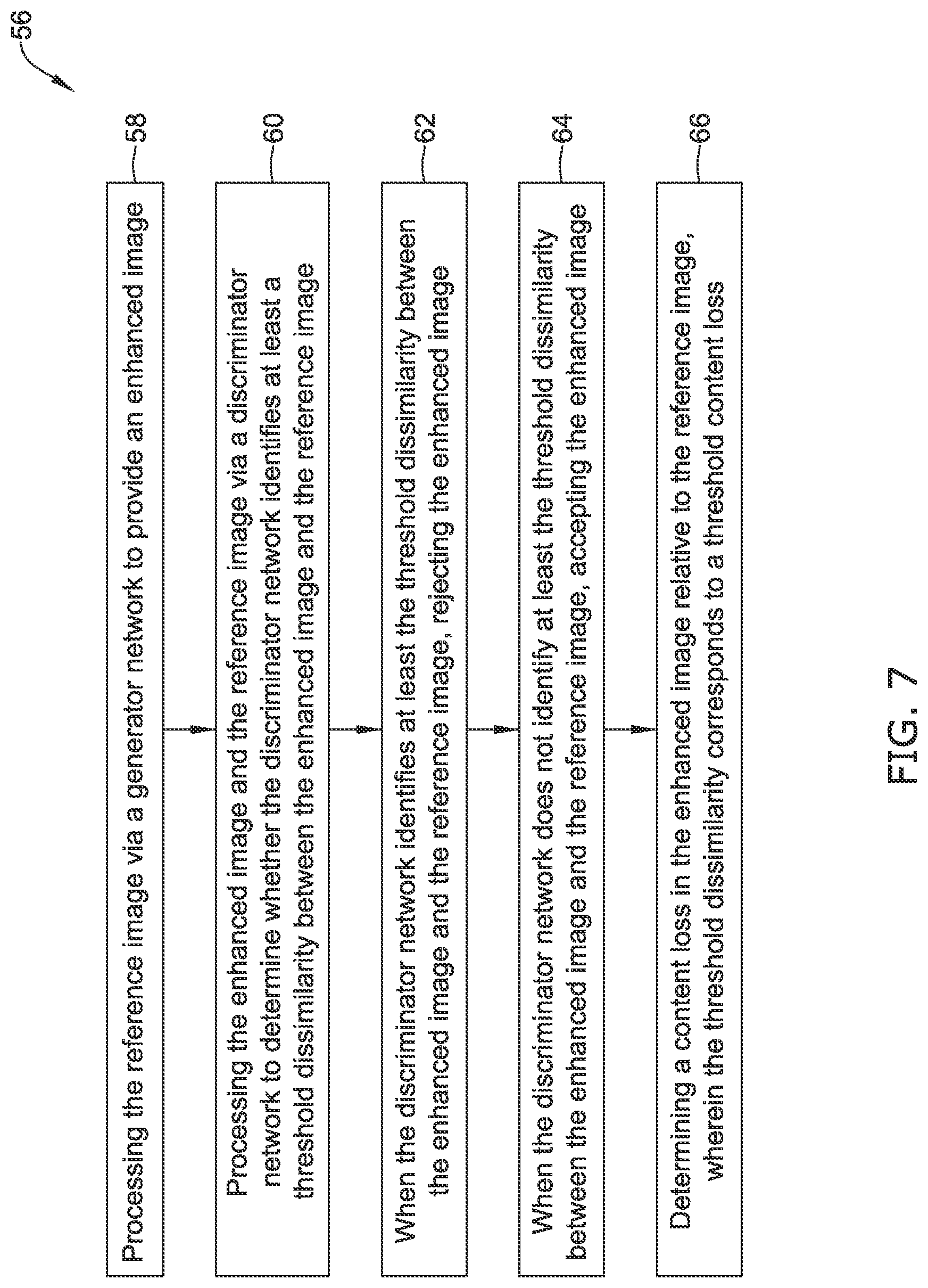 Patent US12315110 Figure 7 – Using integrated system to enhance a reference image